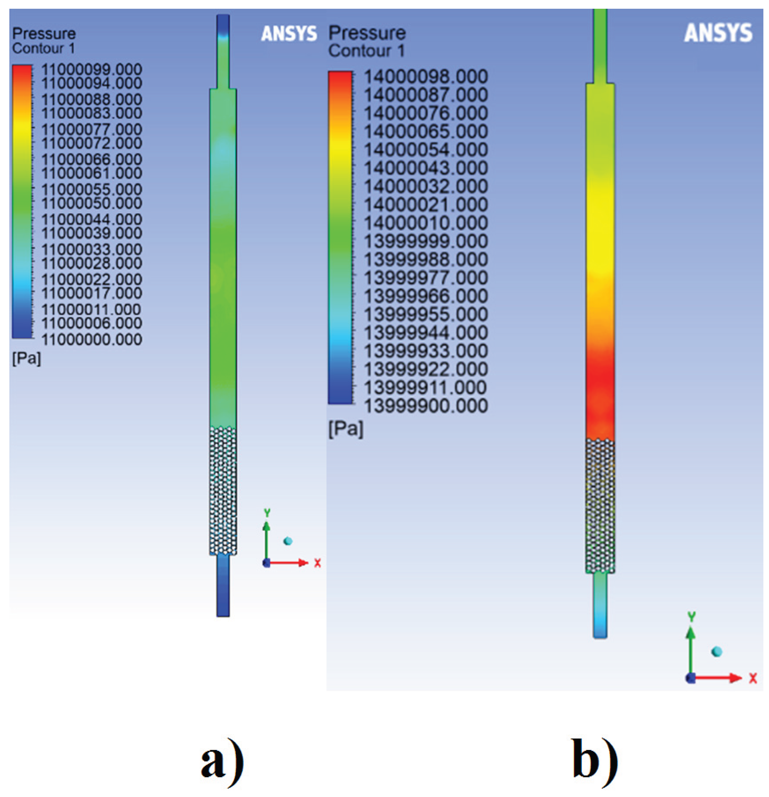 Preprints 200844 g005