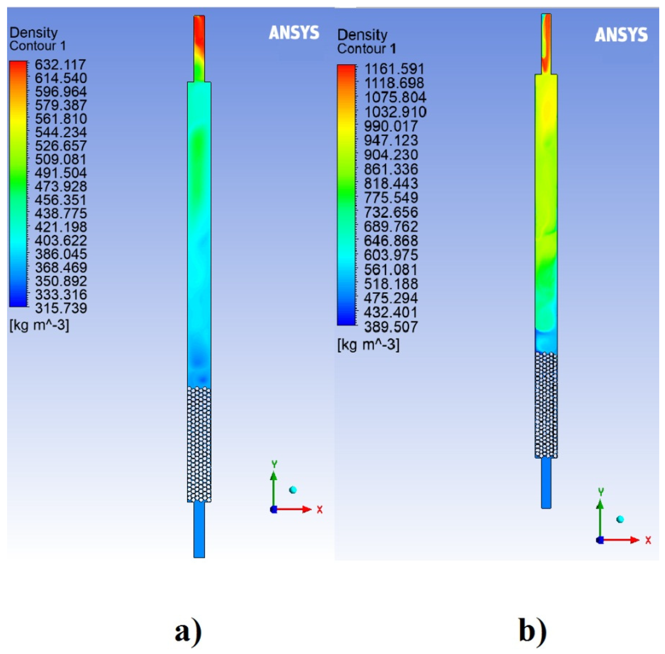 Preprints 200844 g008