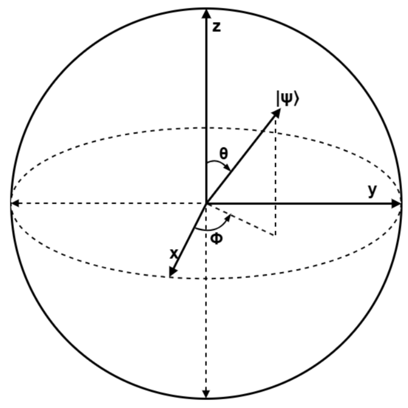 Preprints 191931 g001