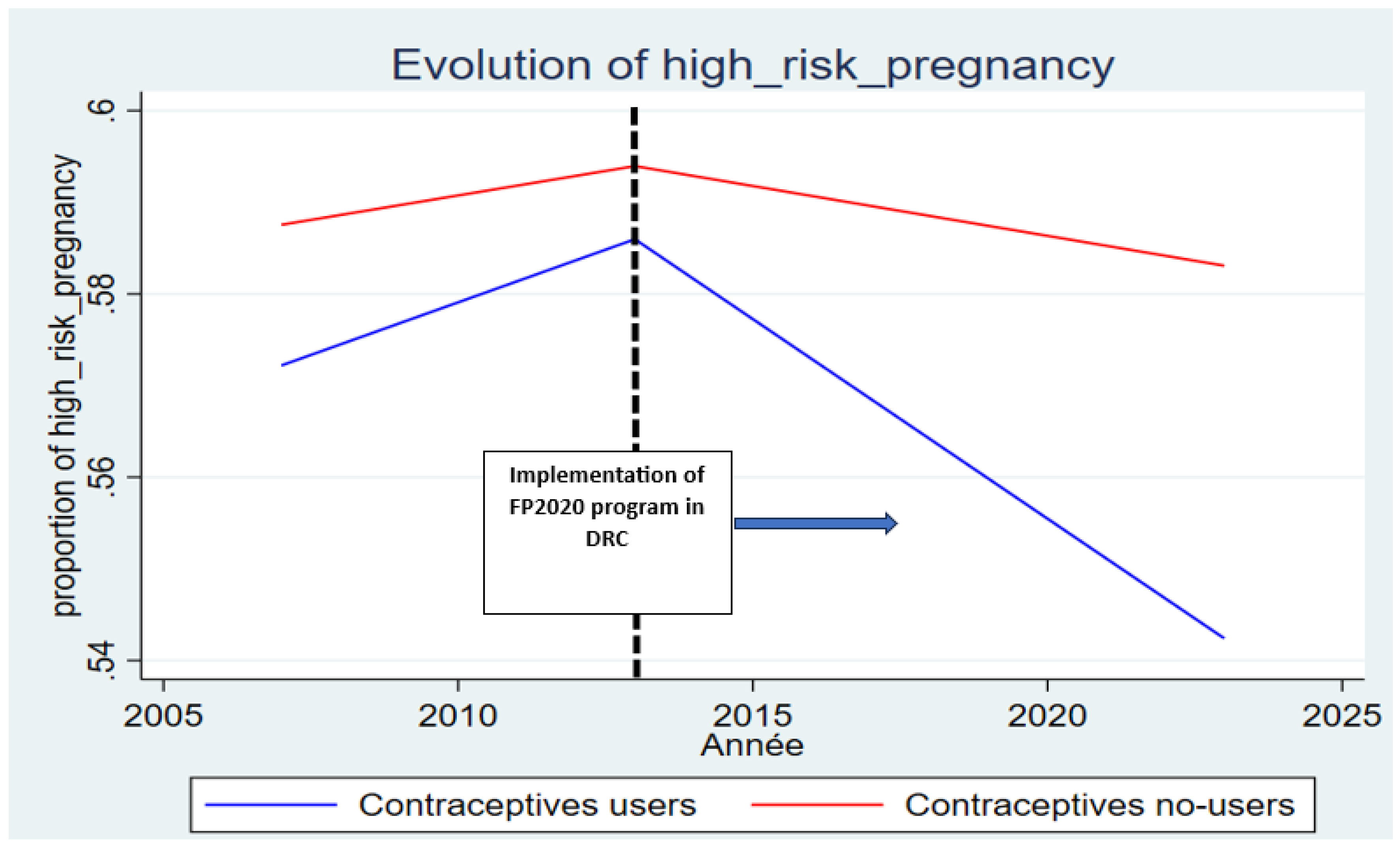 Preprints 193460 g001