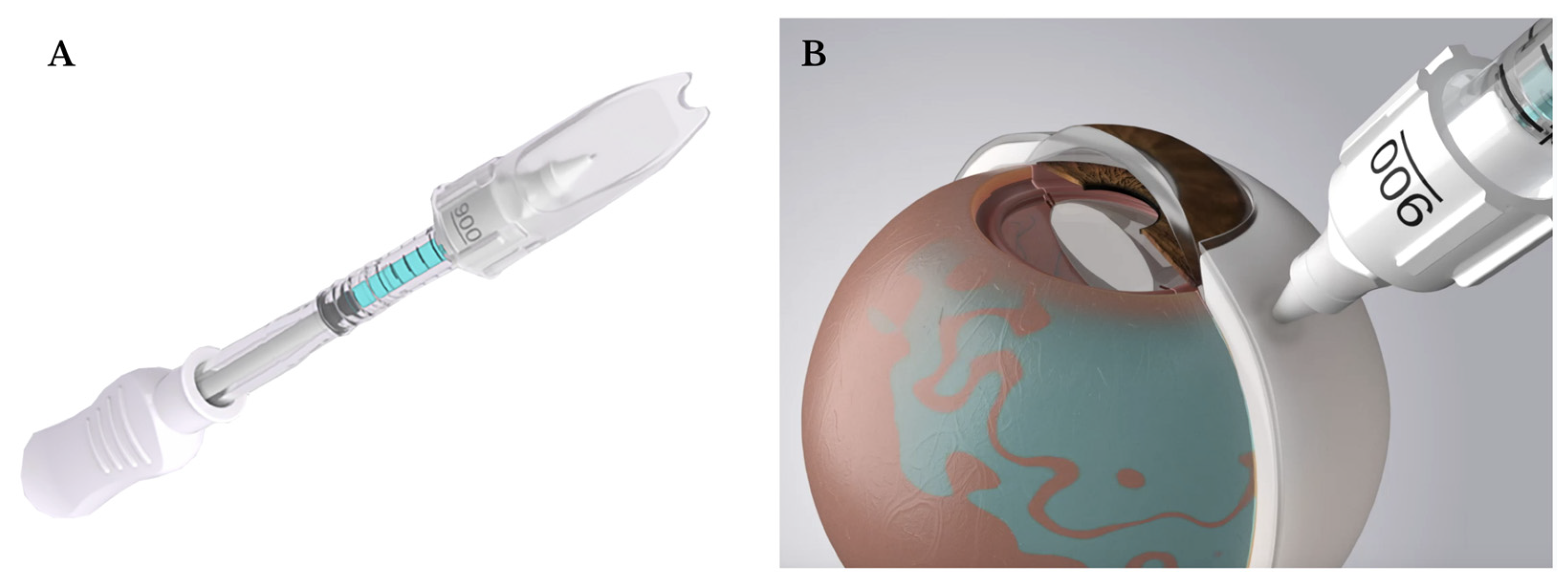 Preprints 172735 g008