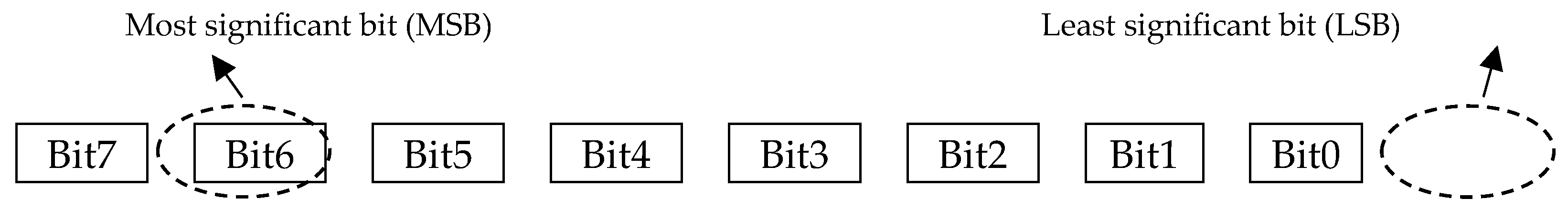 Preprints 146875 g001