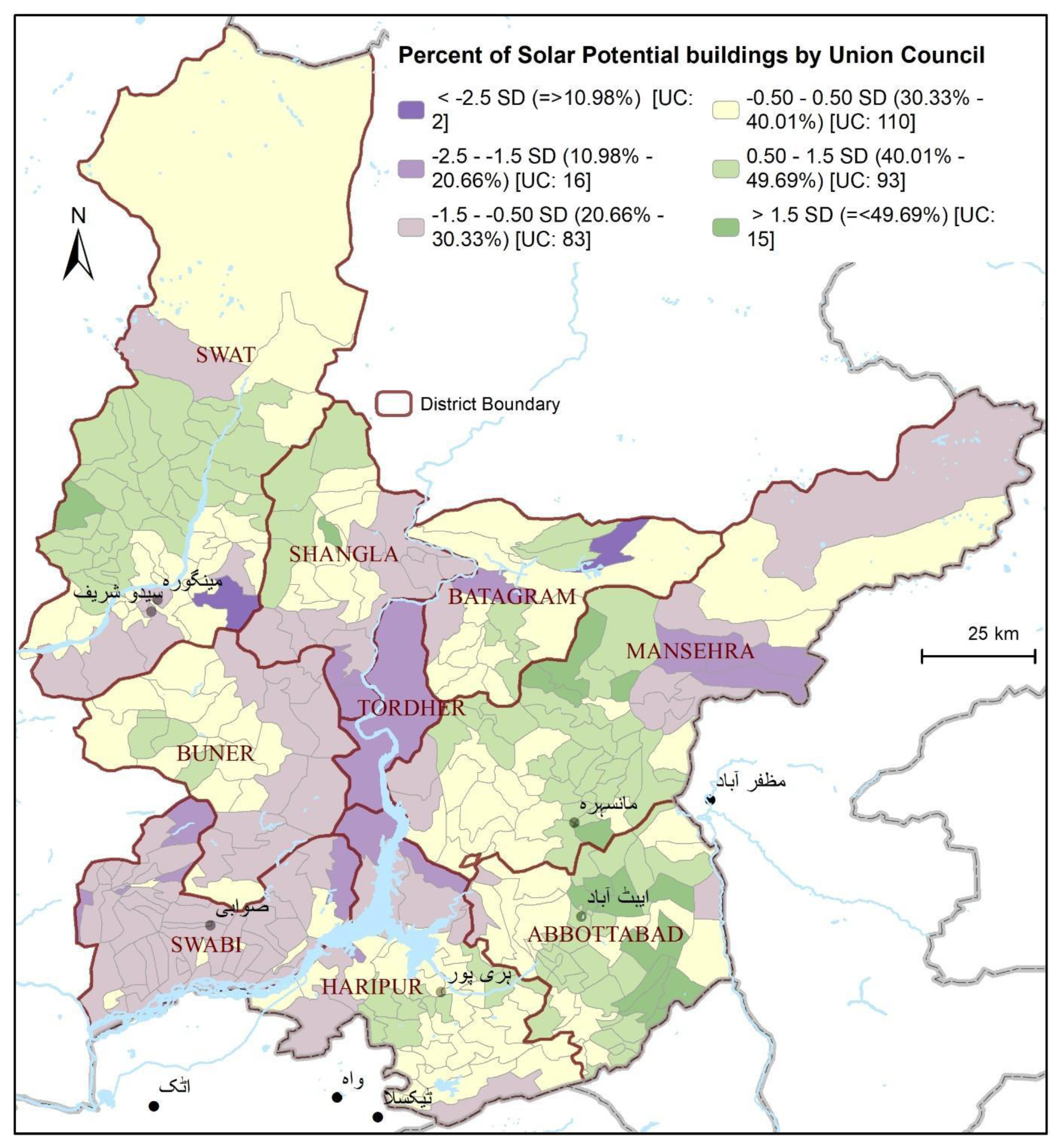 Preprints 196746 g002