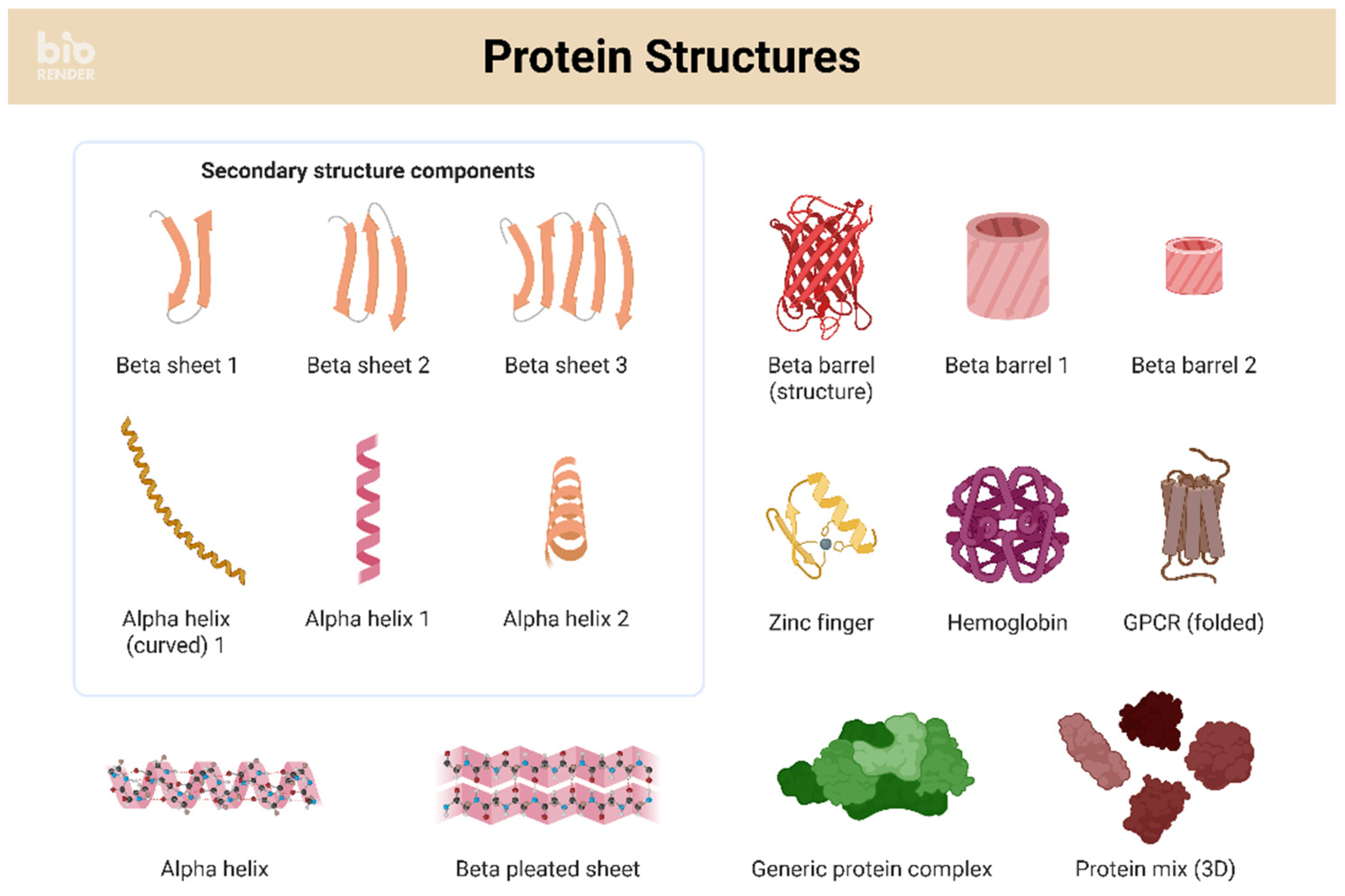 Preprints 178756 g001