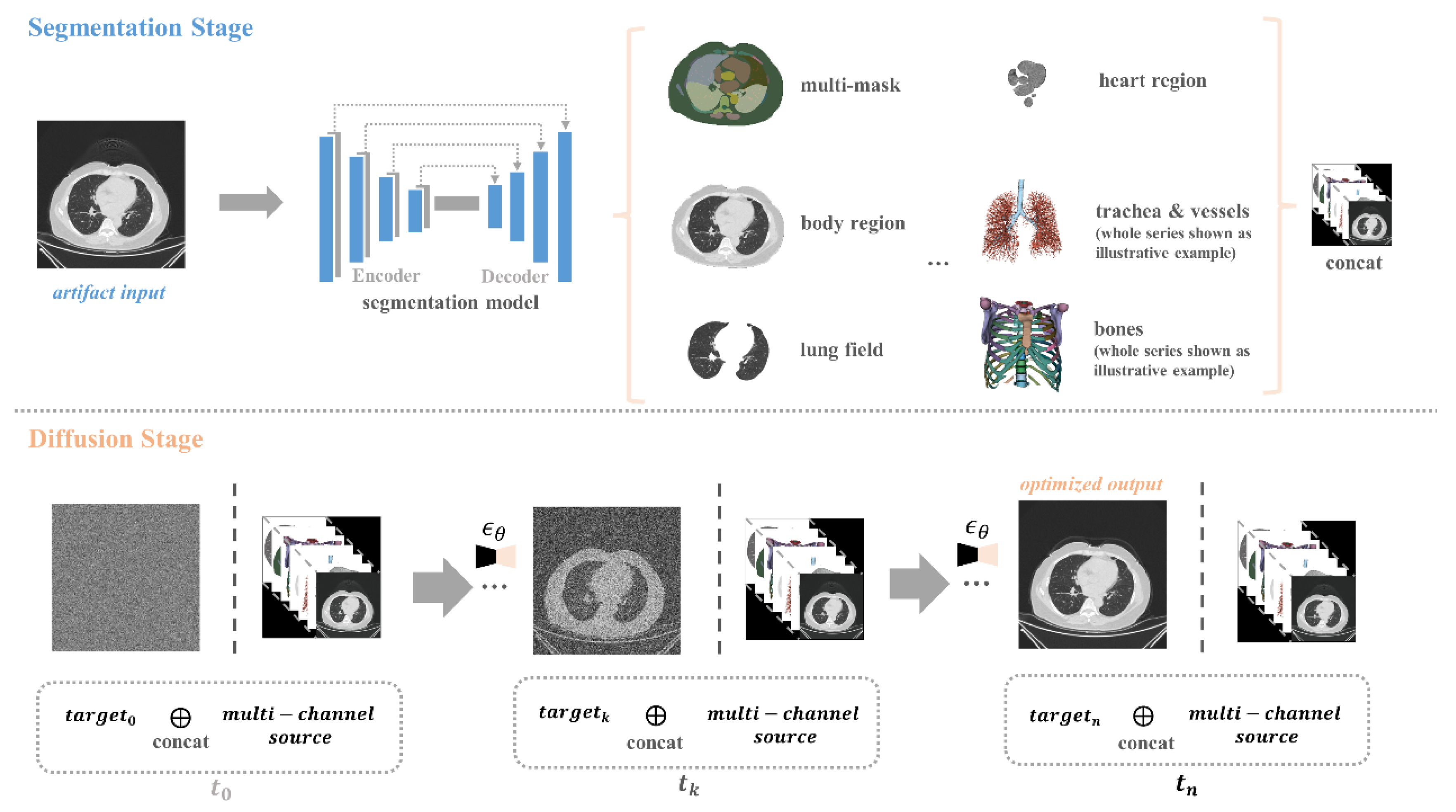 Preprints 152304 g001