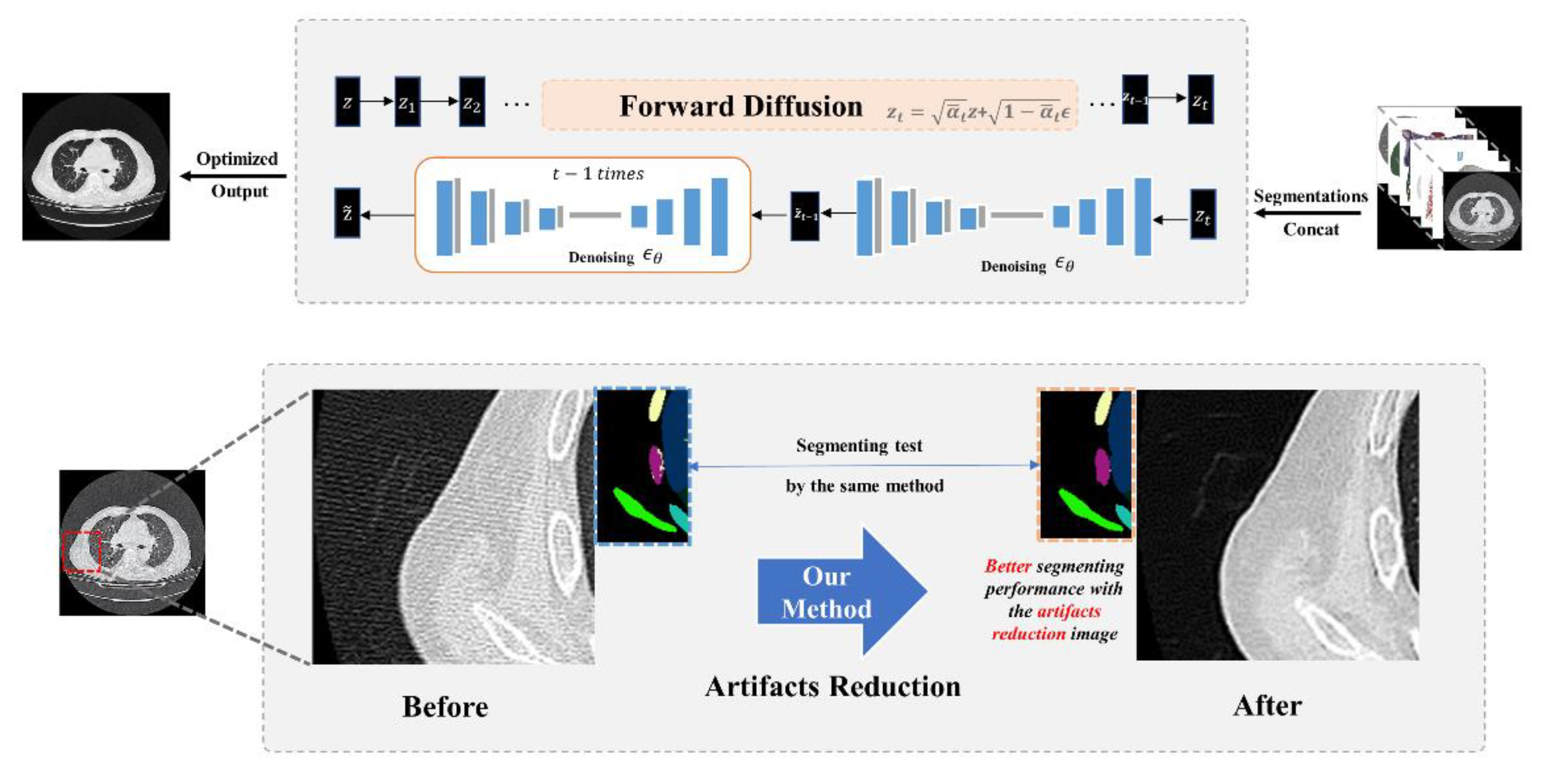 Preprints 152304 g002