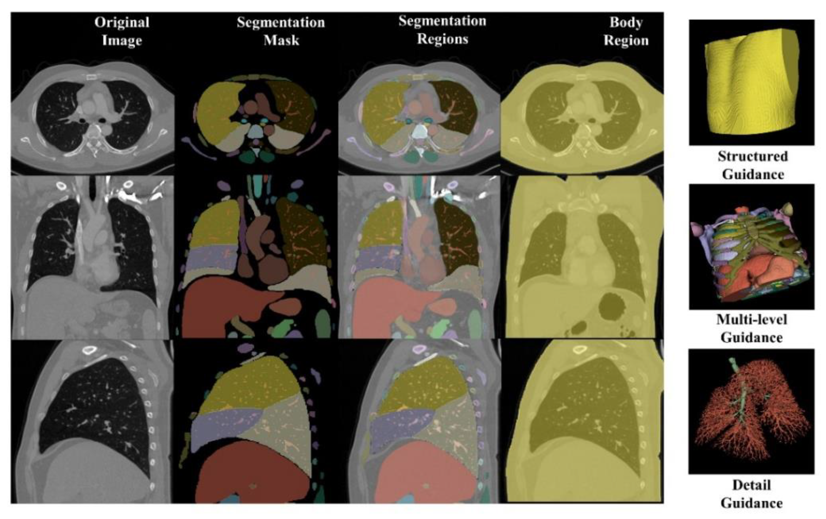 Preprints 152304 g003