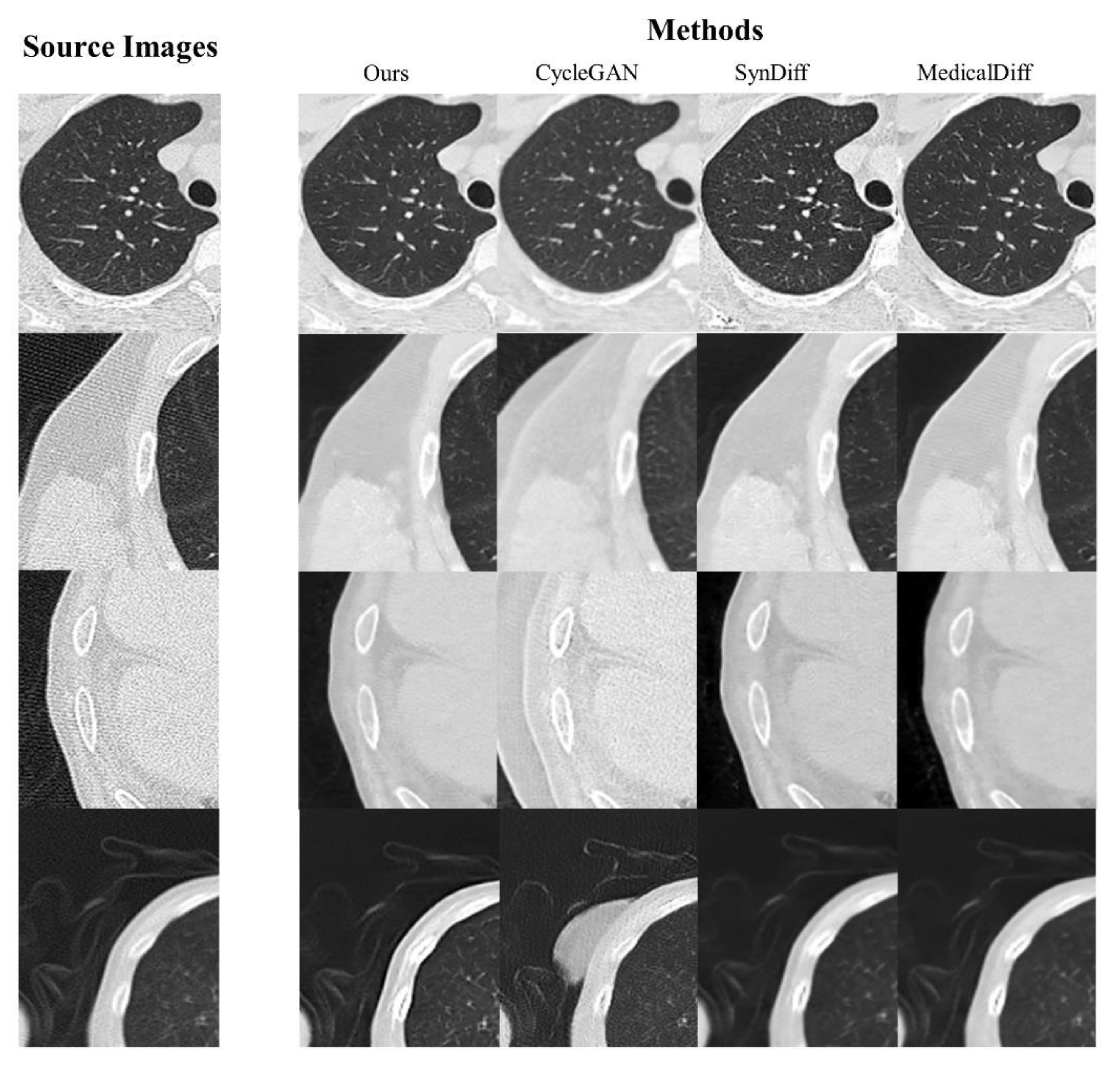 Preprints 152304 g004
