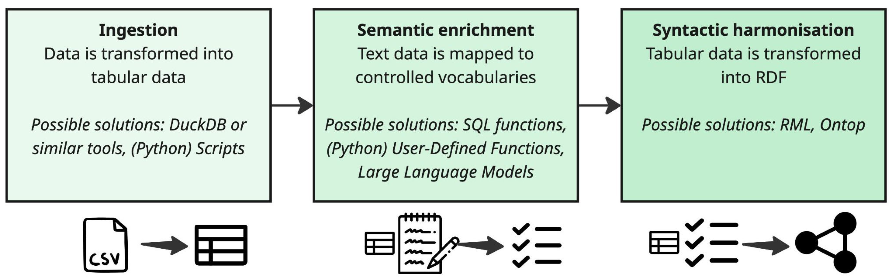 Preprints 189007 g004