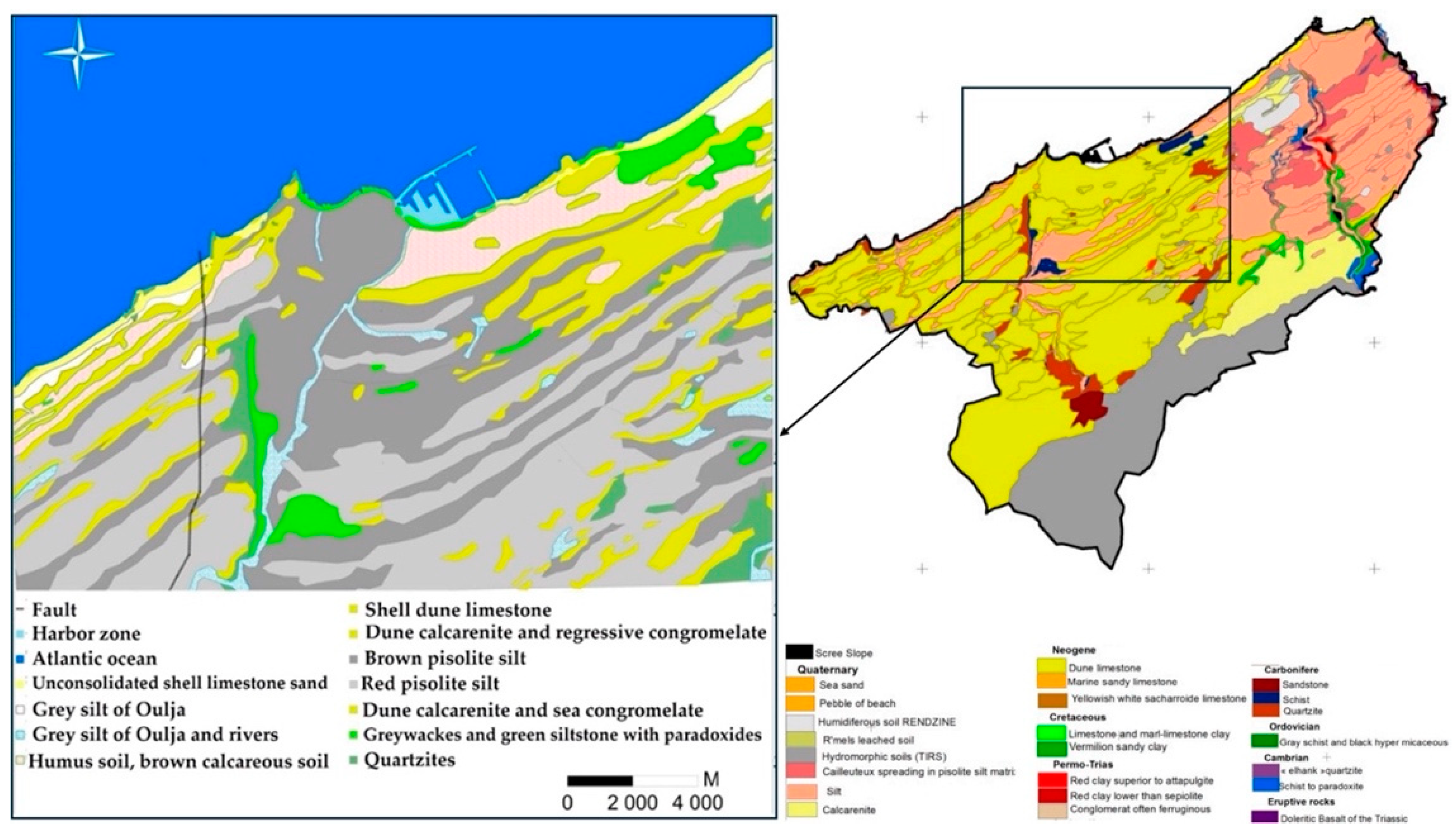 Preprints 158968 g002