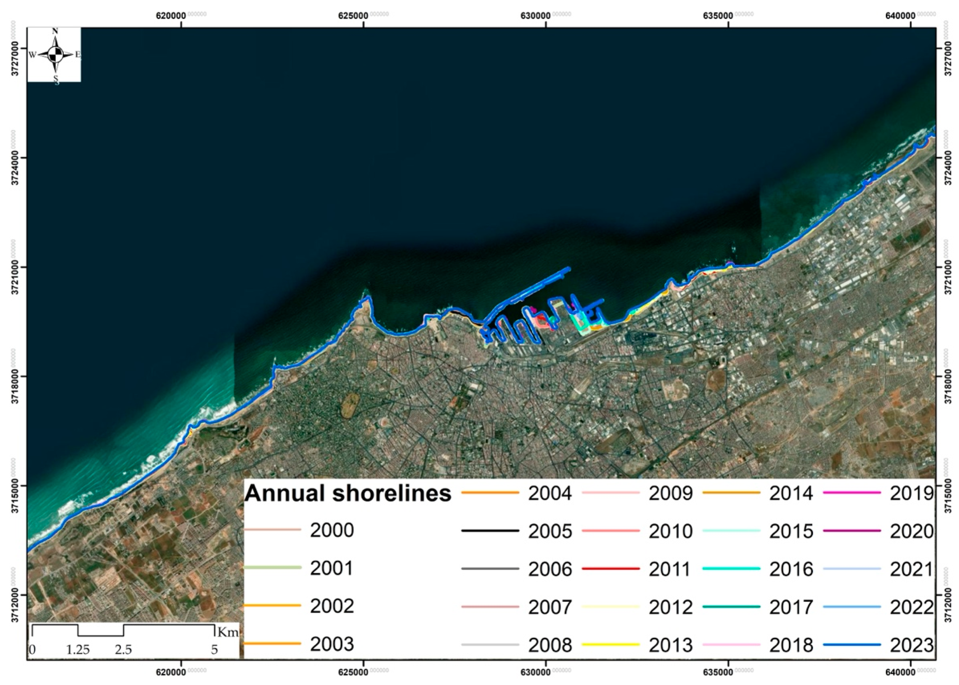 Preprints 158968 g004