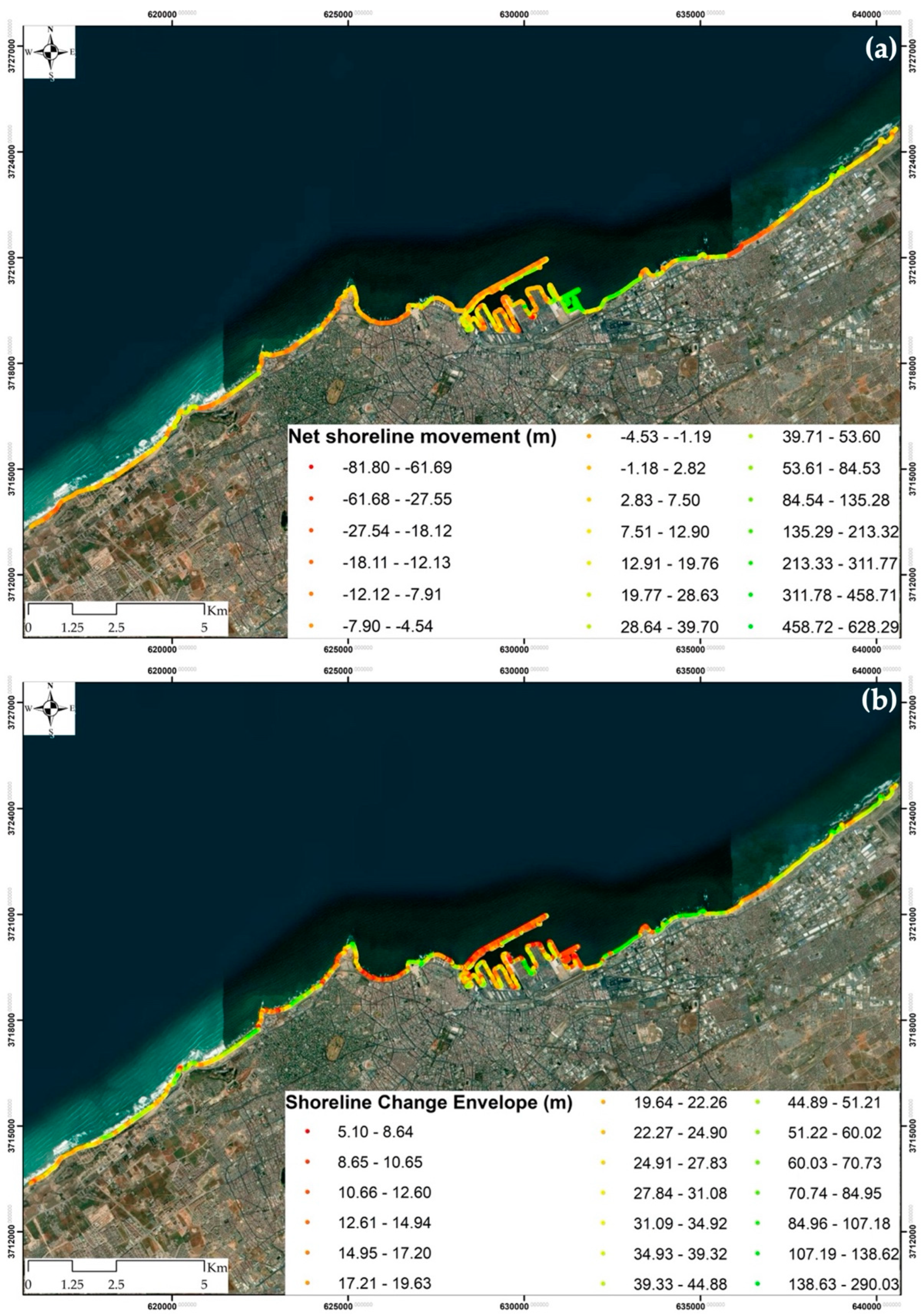 Preprints 158968 g006
