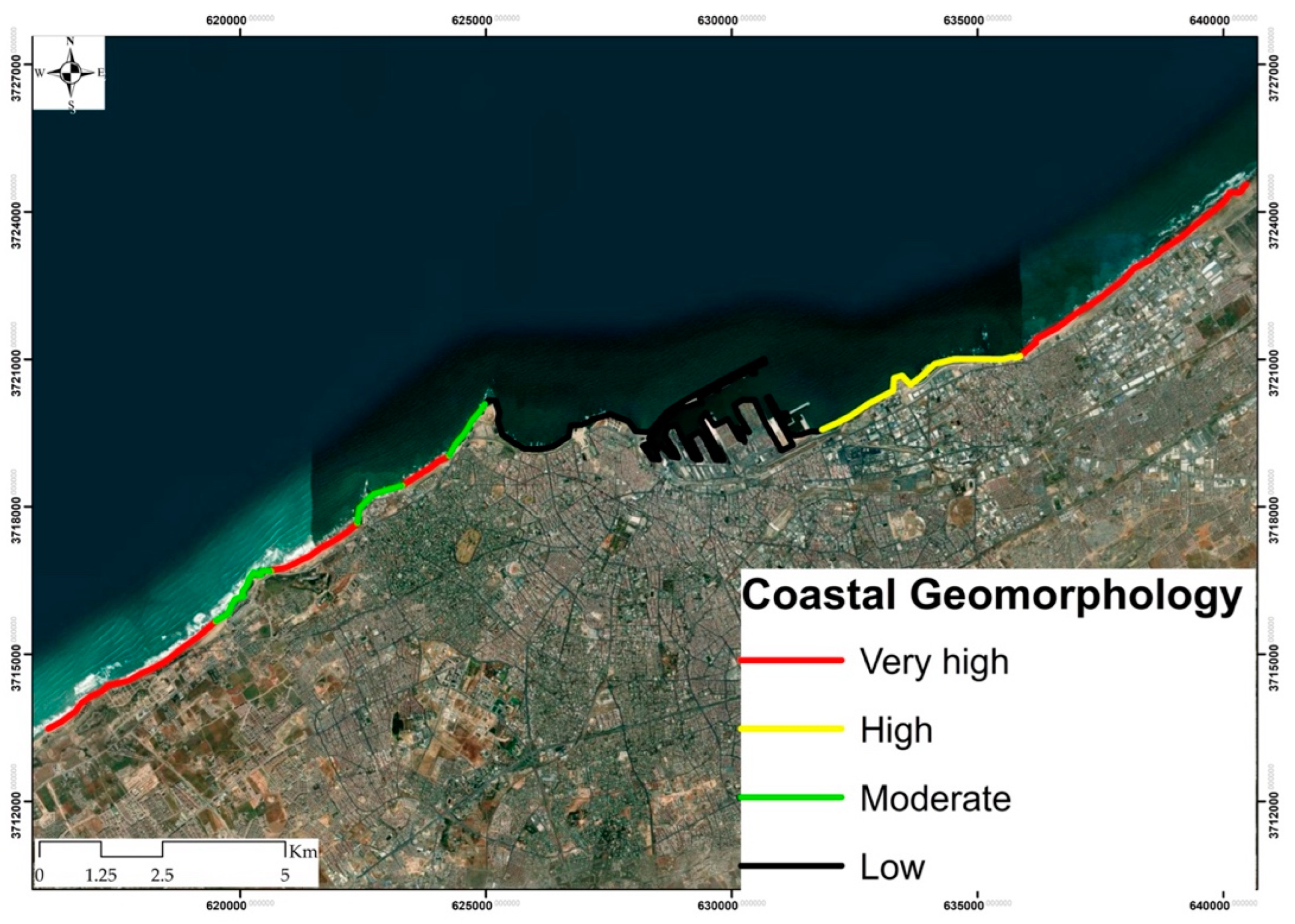 Preprints 158968 g007