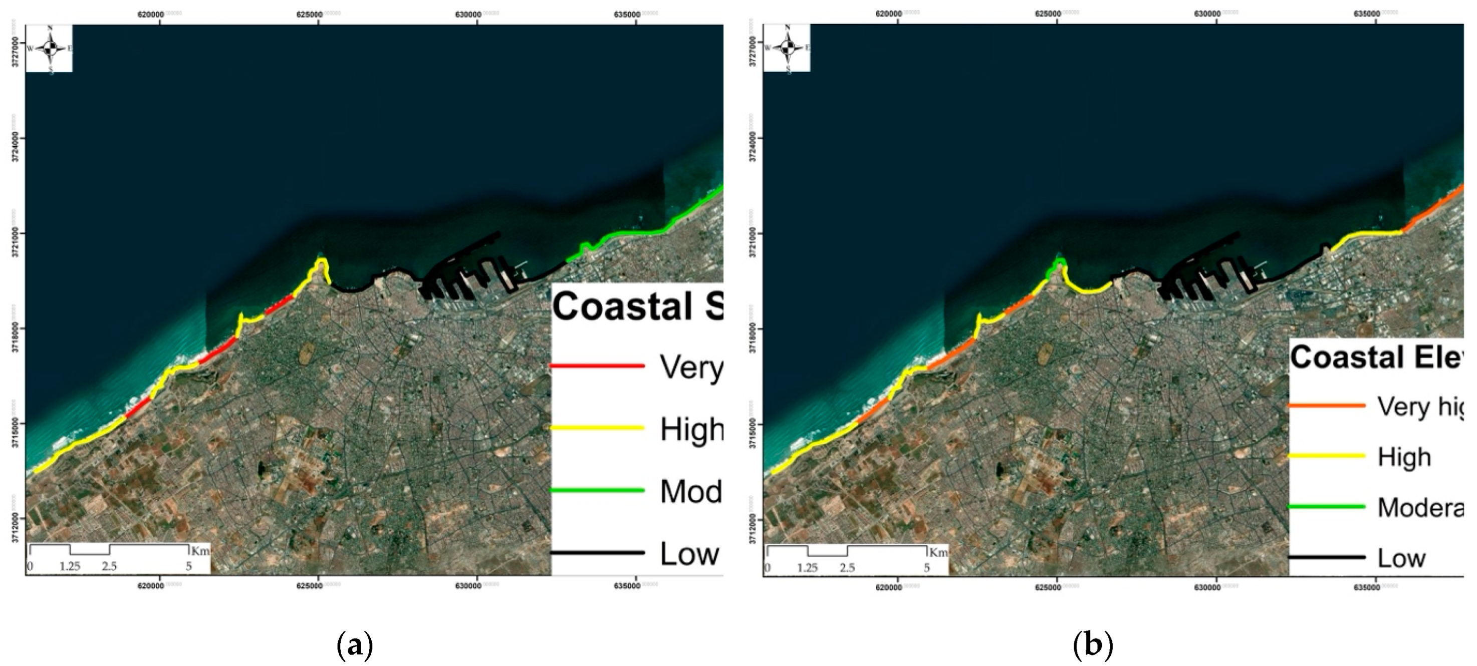 Preprints 158968 g008