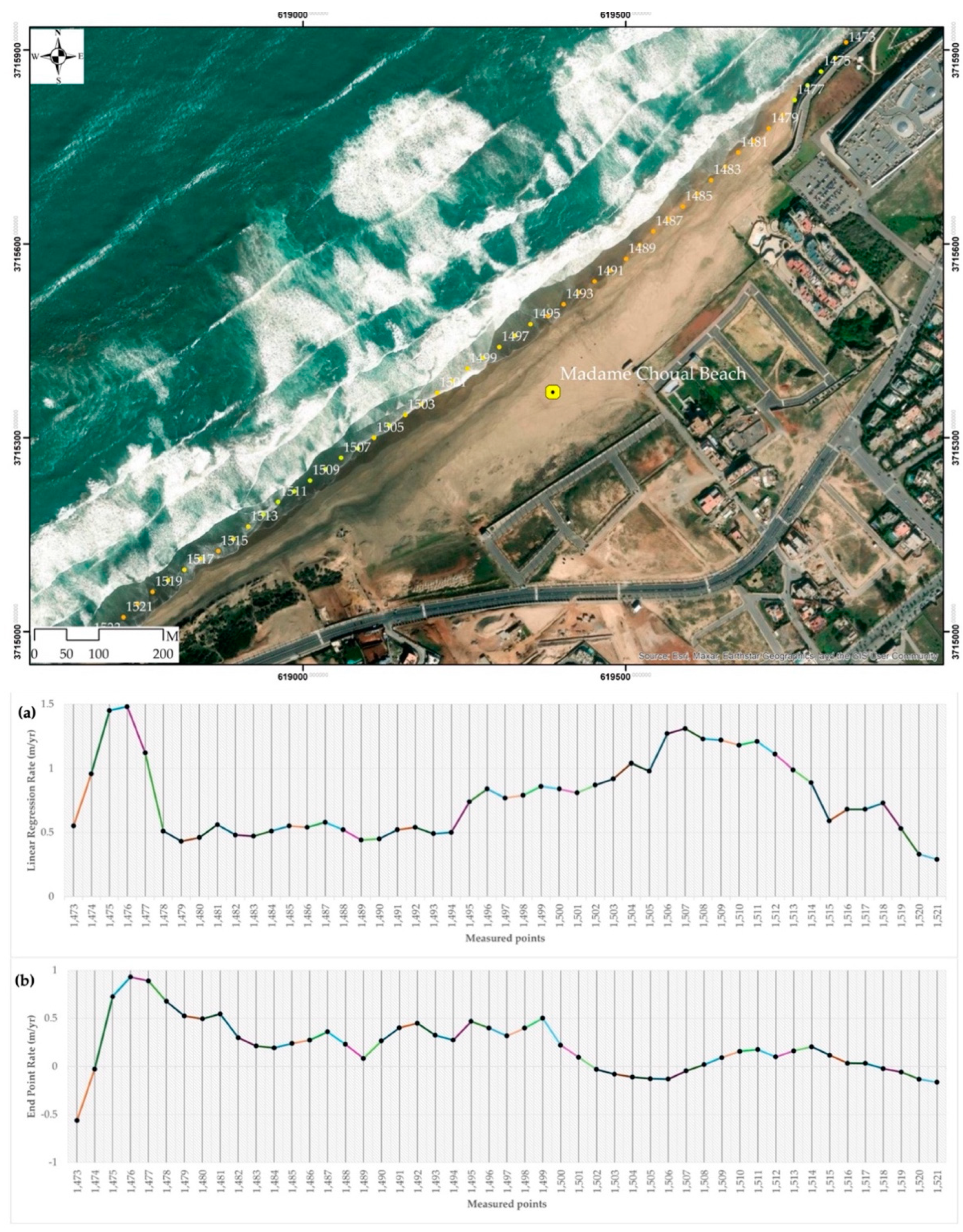Preprints 158968 g0a1