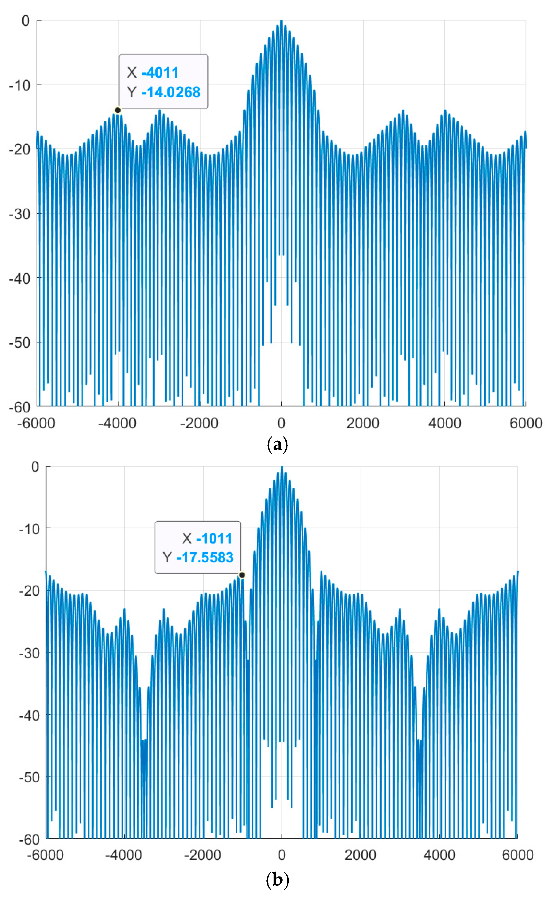 Preprints 192507 g008