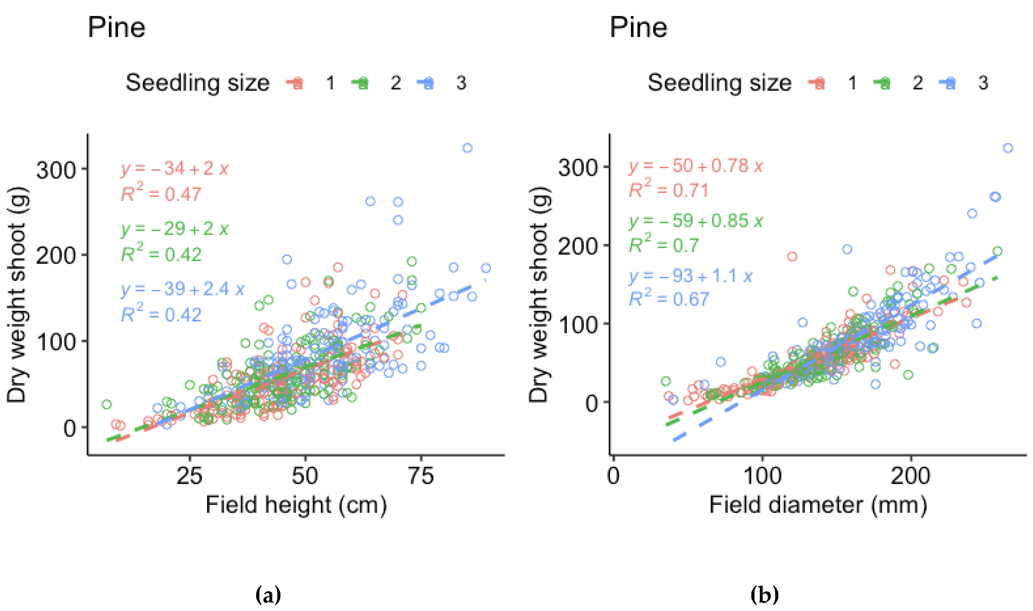 Preprints 100325 g0a2