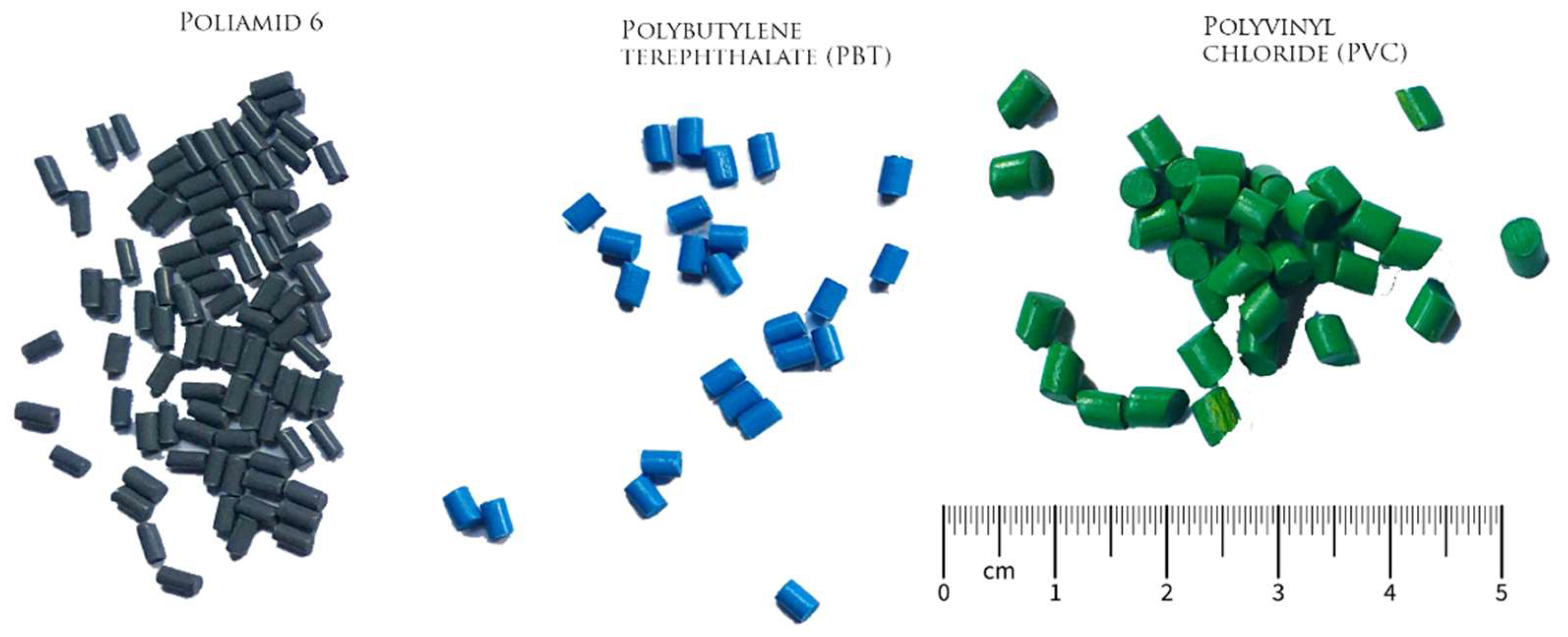 Preprints 146190 g006