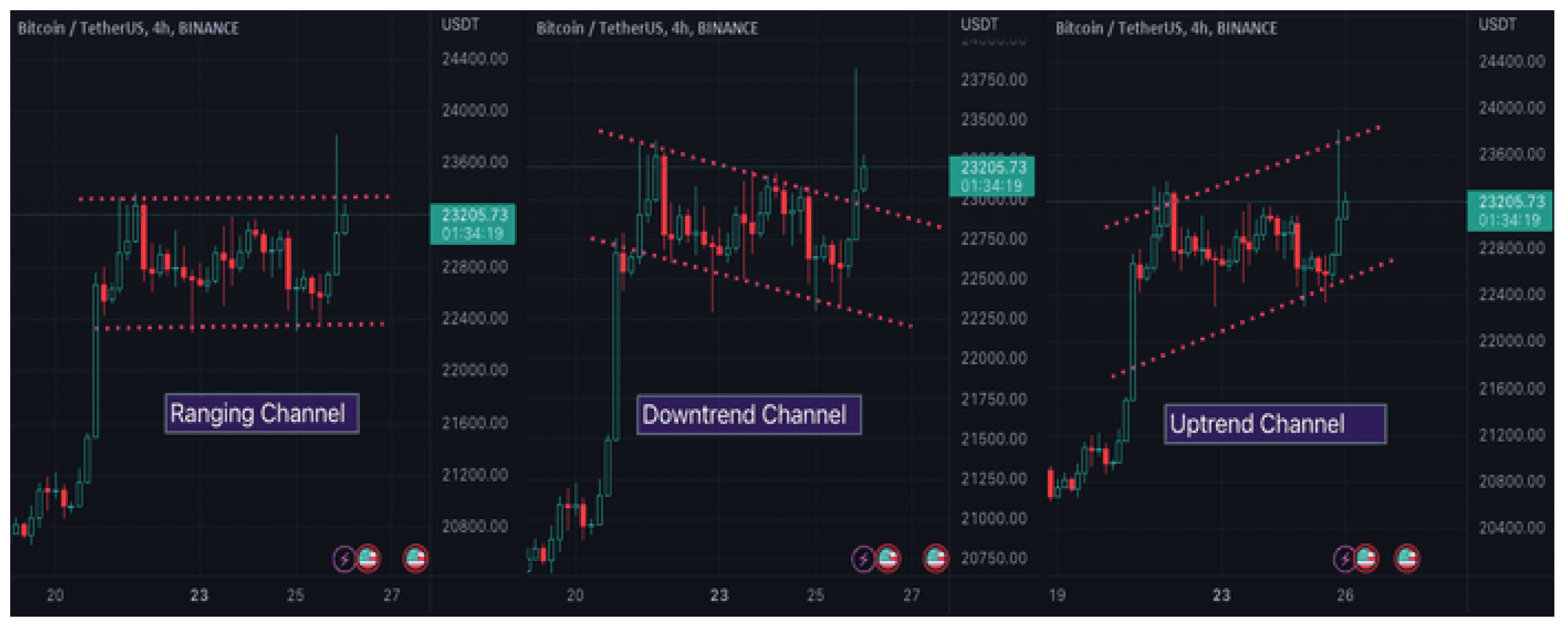 Preprints 110378 g007