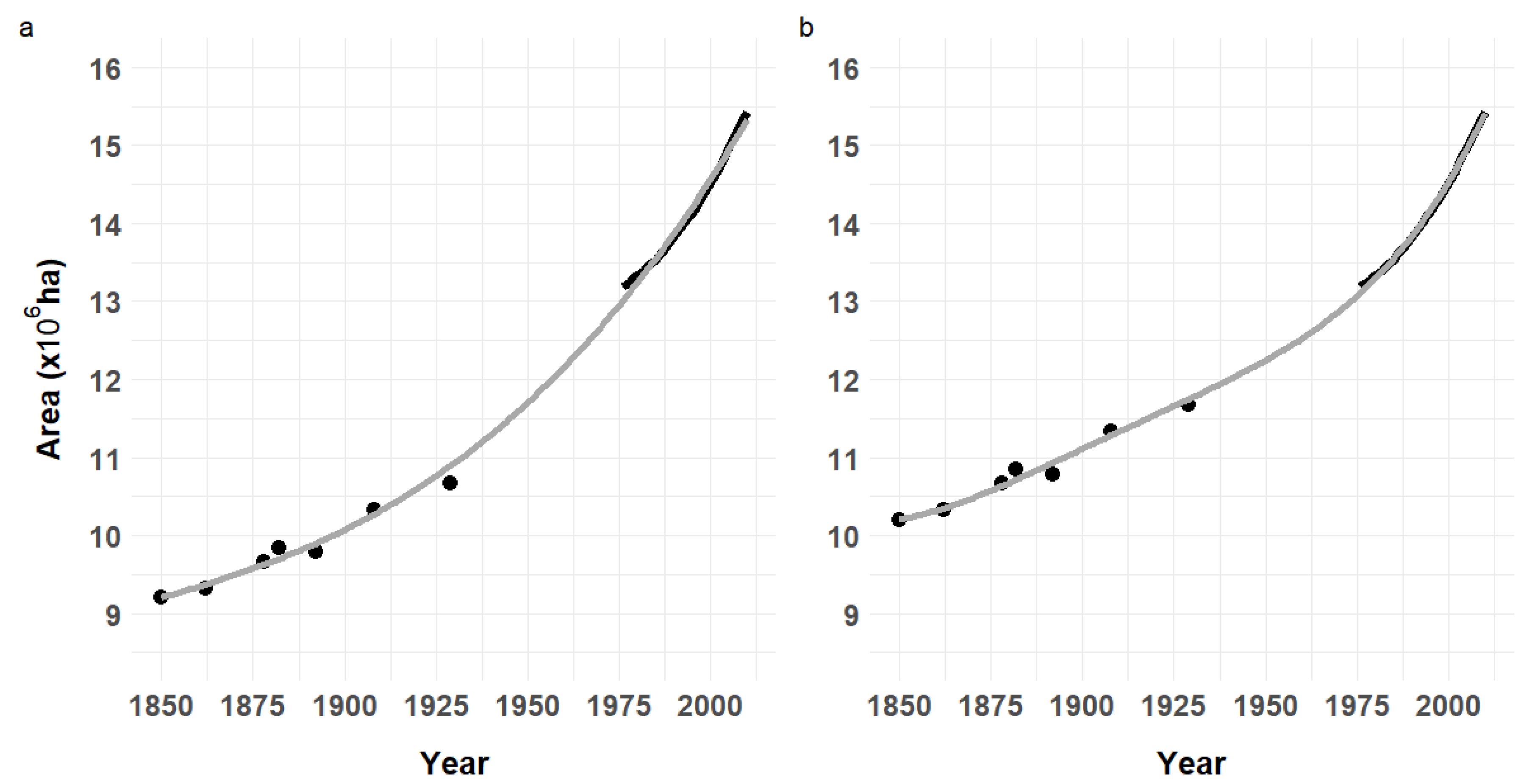 Preprints 180224 g001