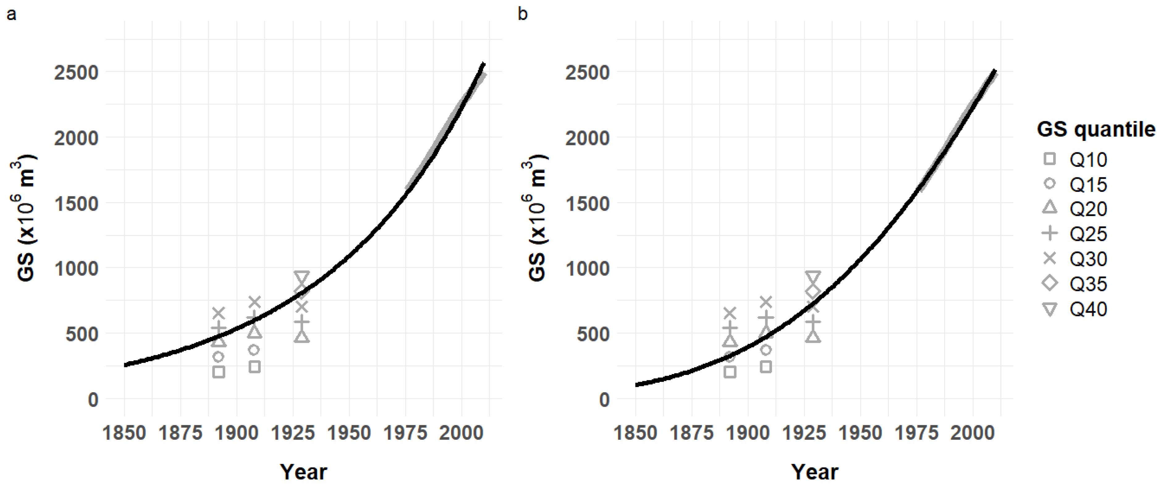 Preprints 180224 g003