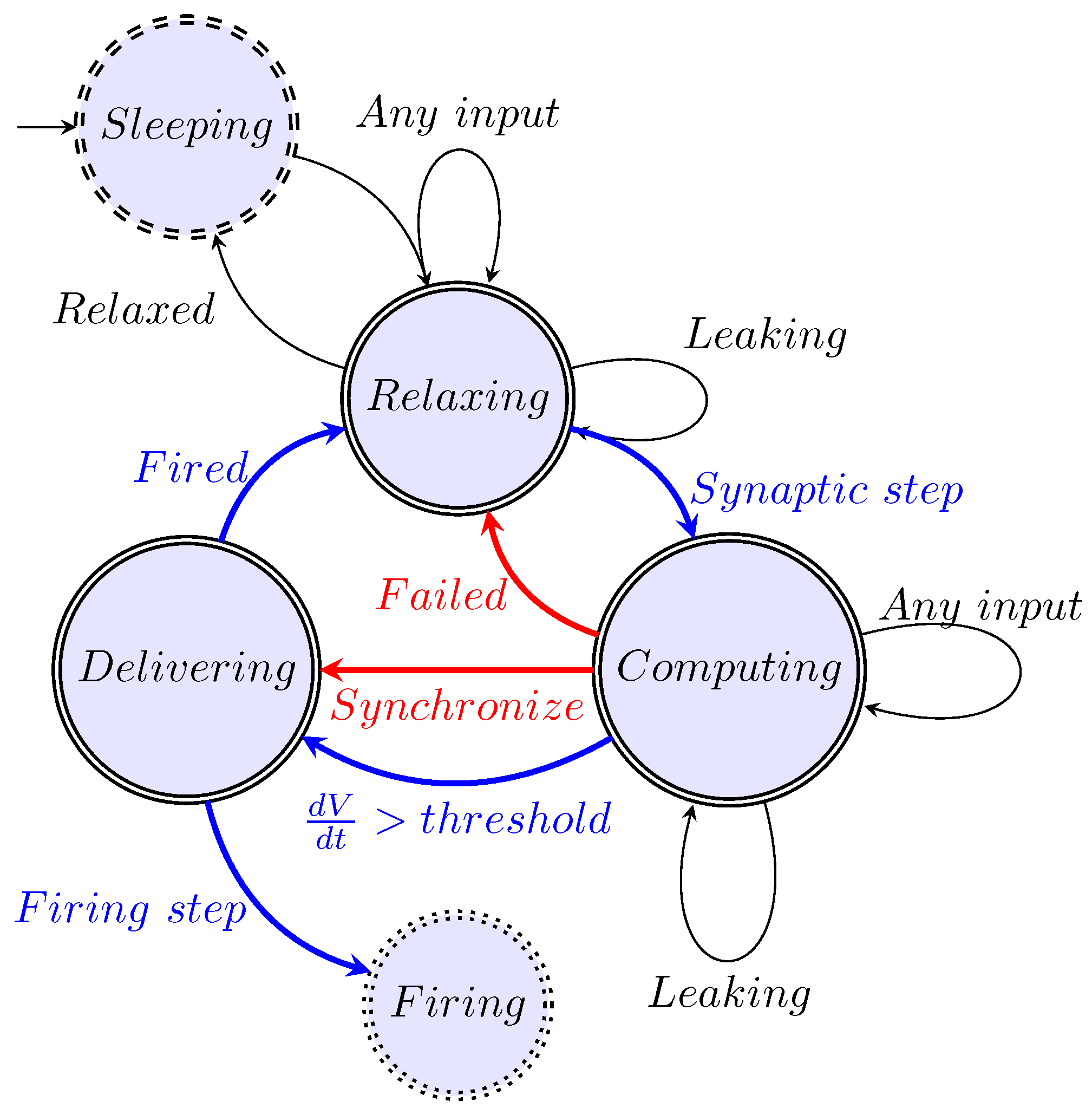 Preprints 163748 g002