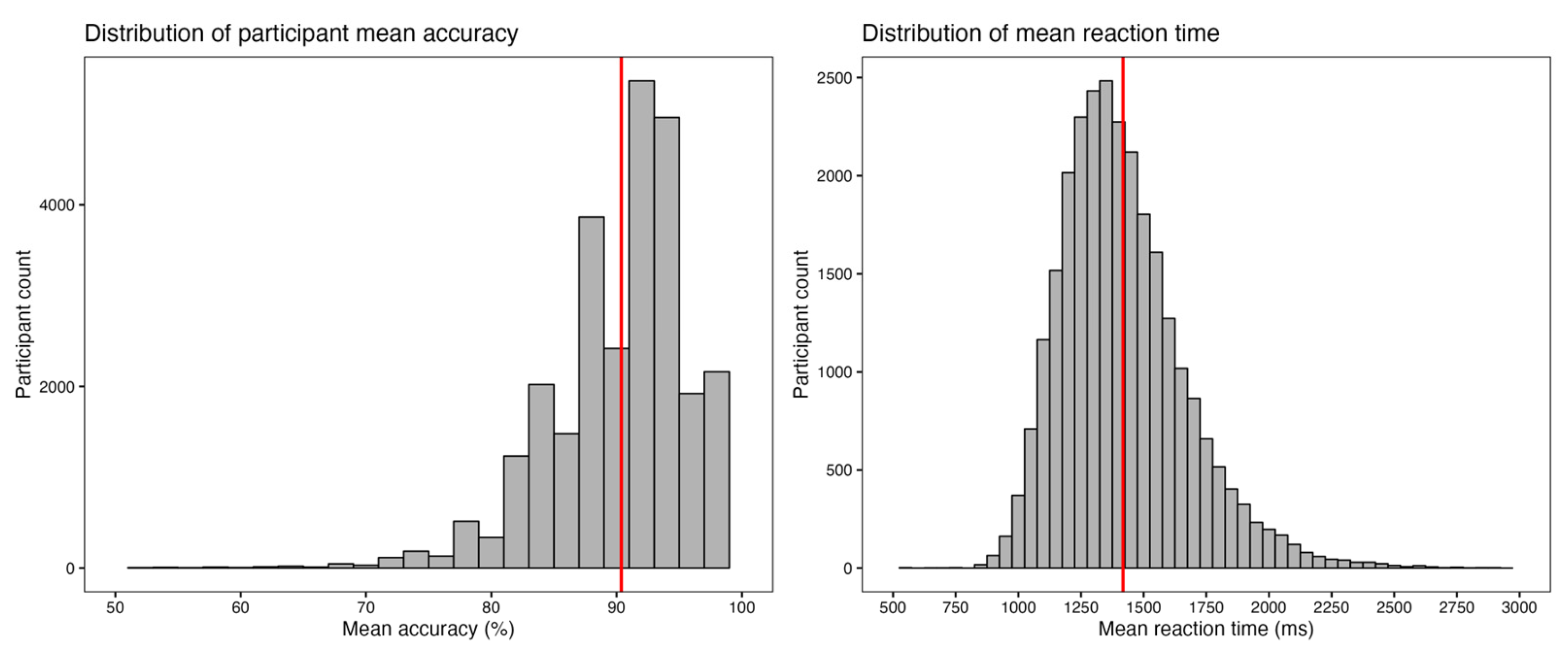 Preprints 160301 g002