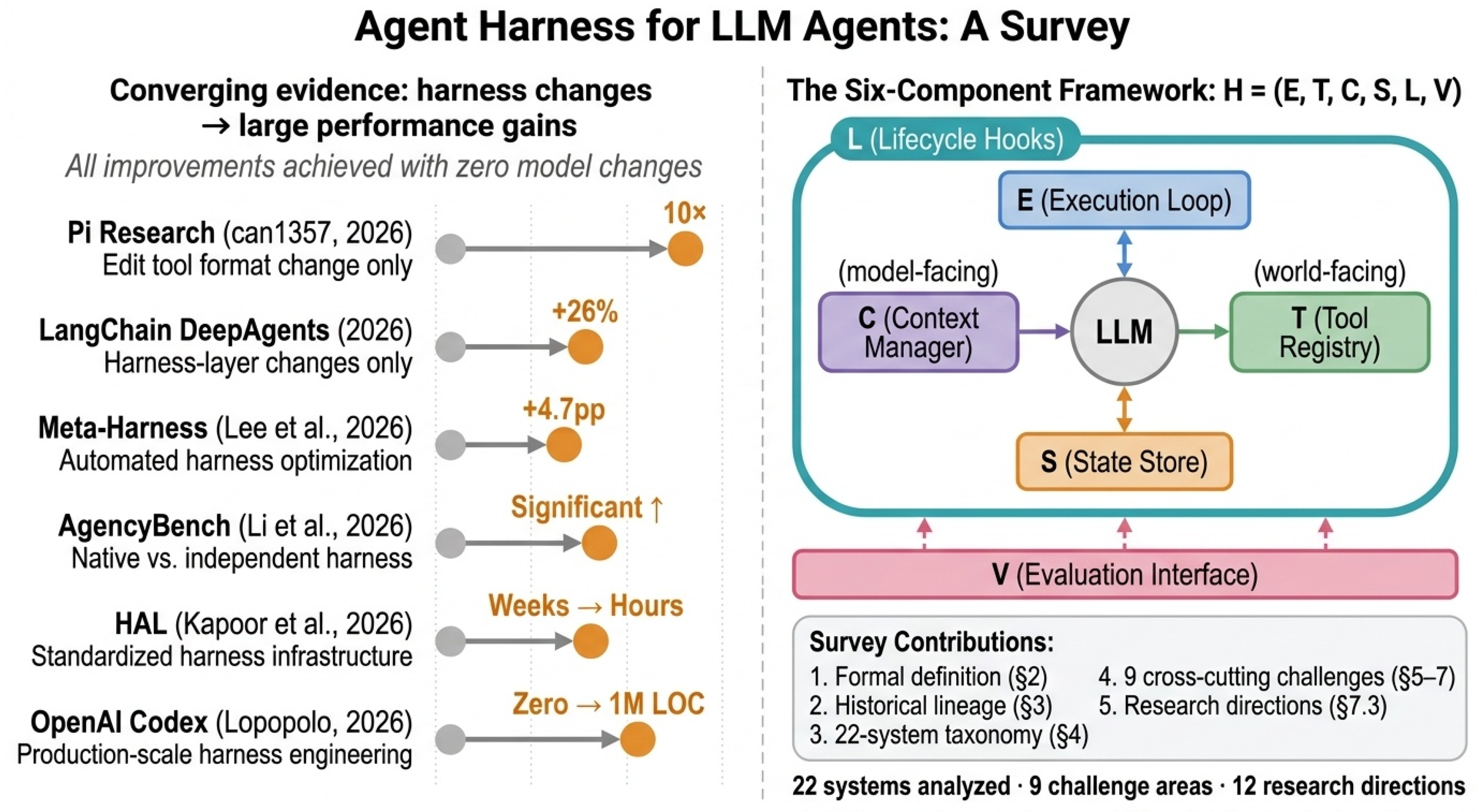 Preprints 206538 g001
