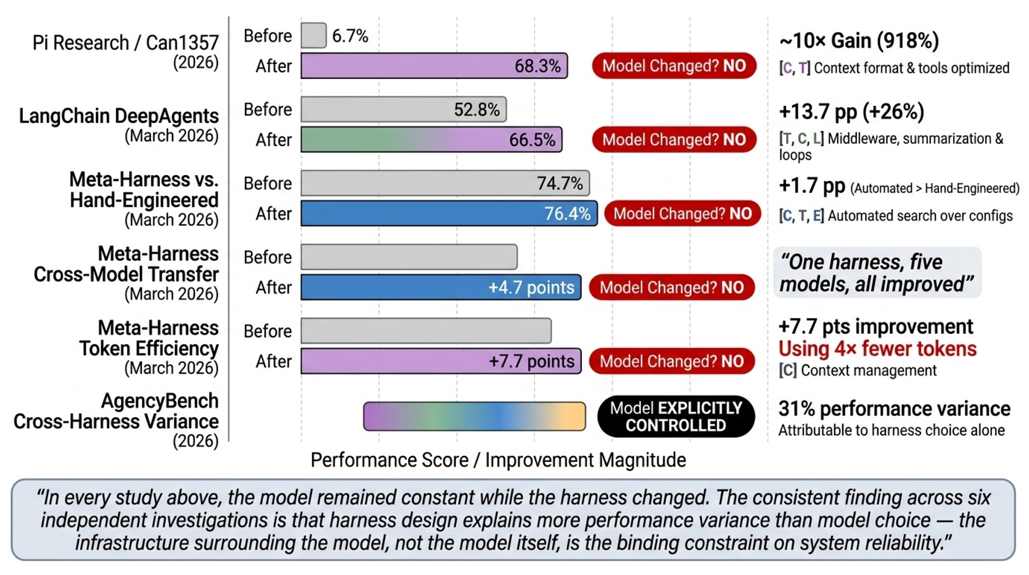 Preprints 206538 g004