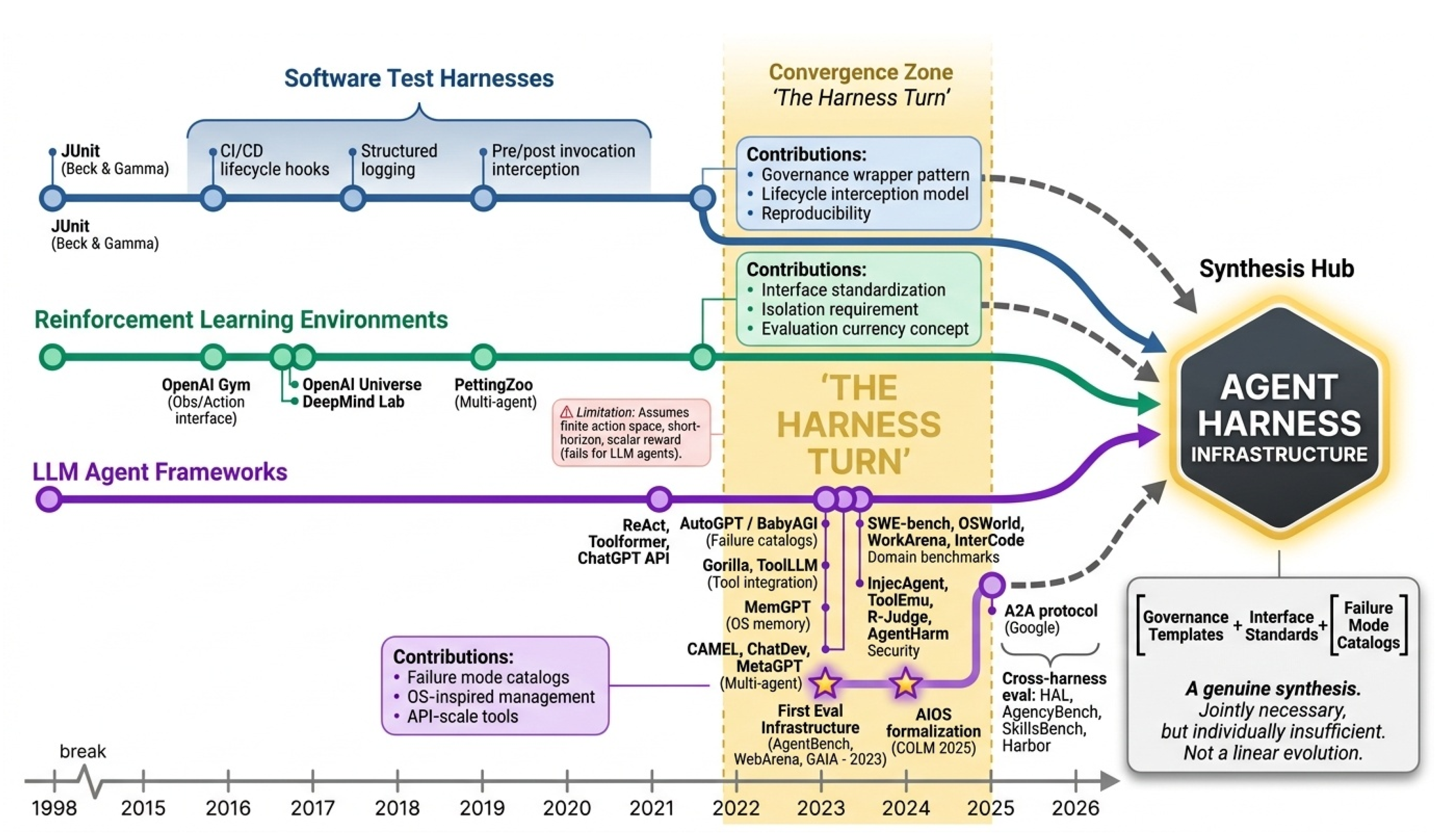 Preprints 206538 g009