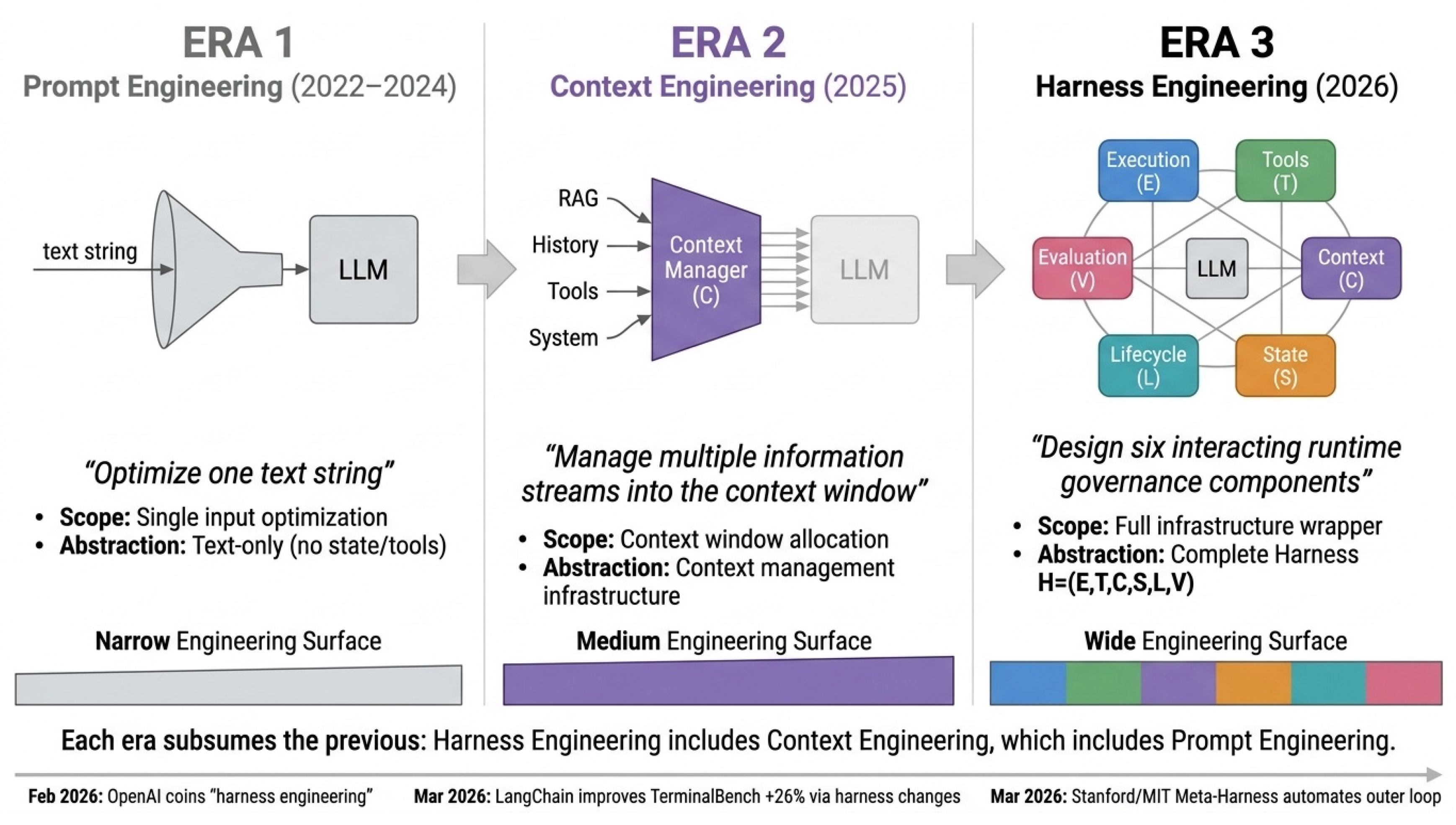 Preprints 206538 g010