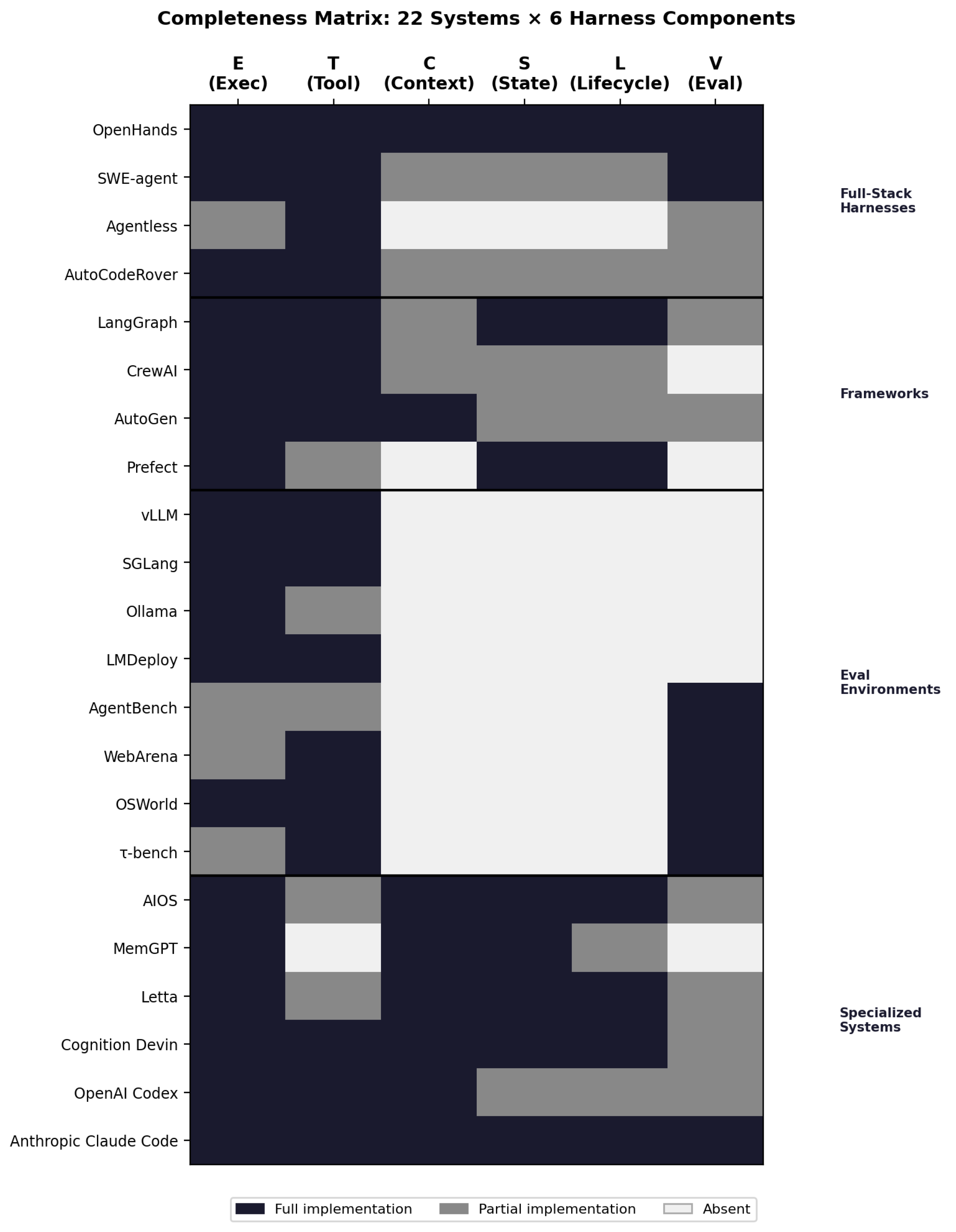Preprints 206538 g011