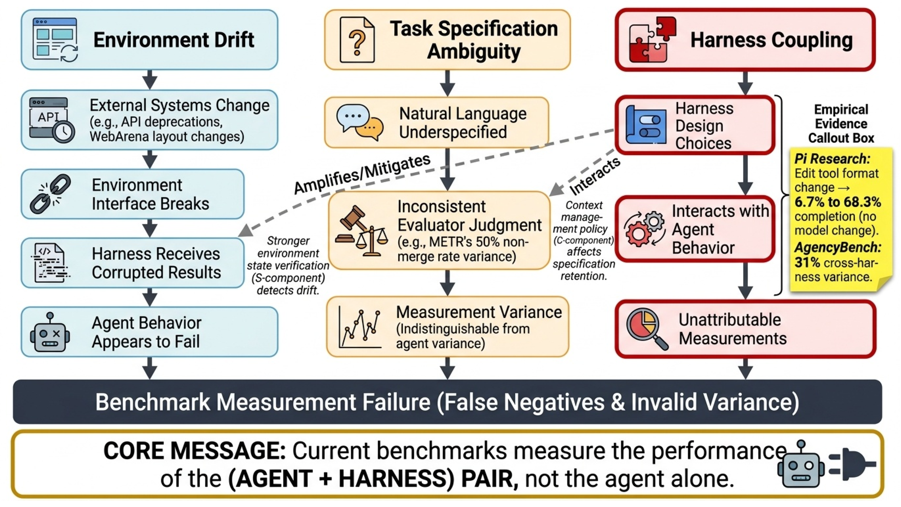 Preprints 206538 g014
