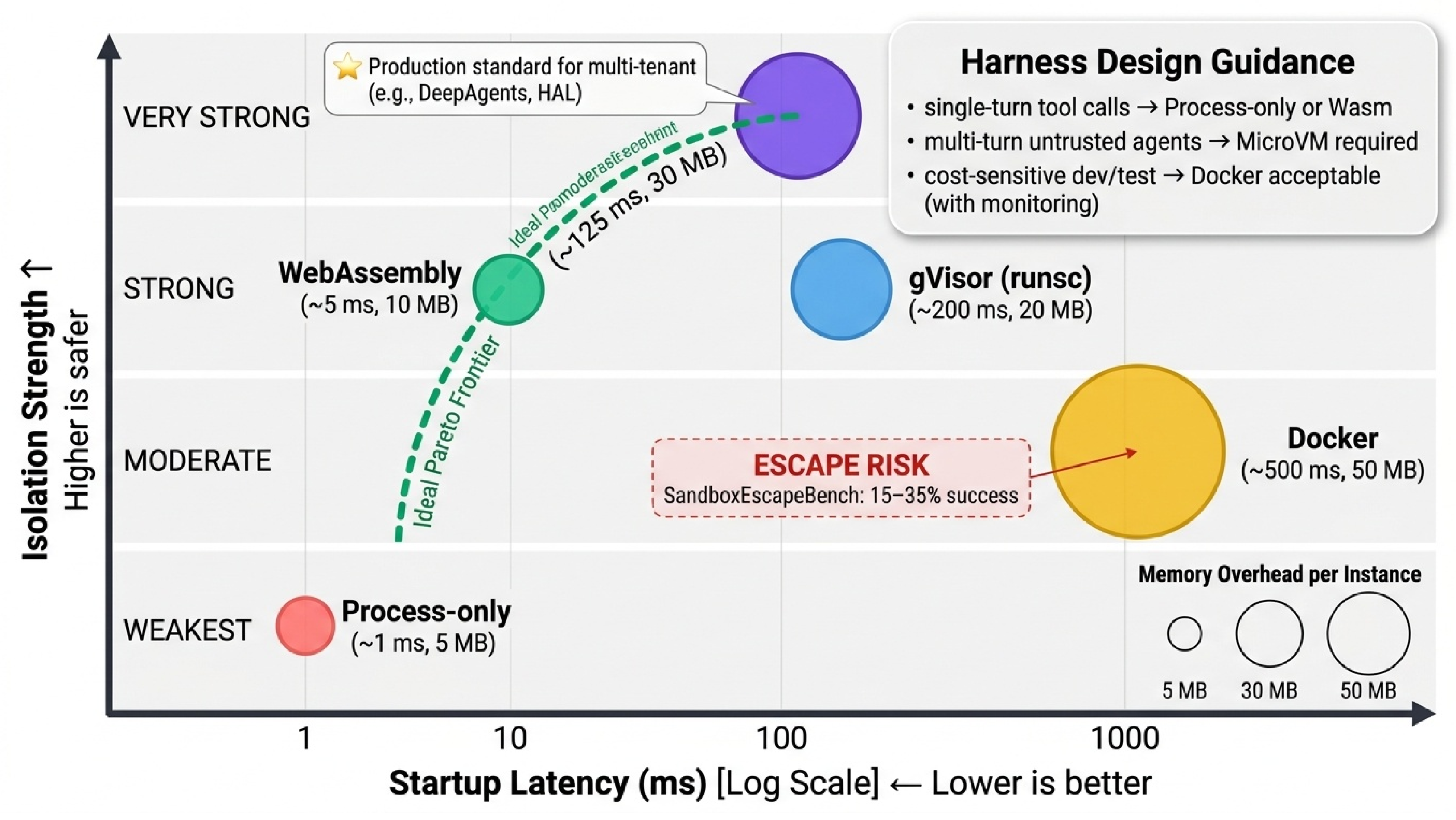 Preprints 206538 g015