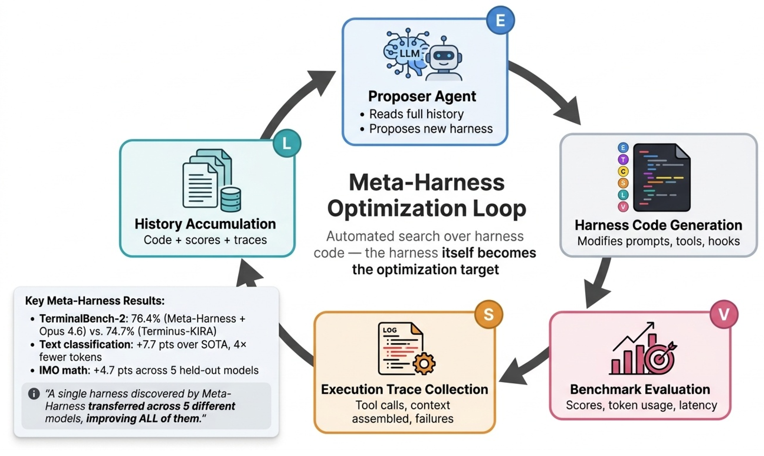 Preprints 206538 g016