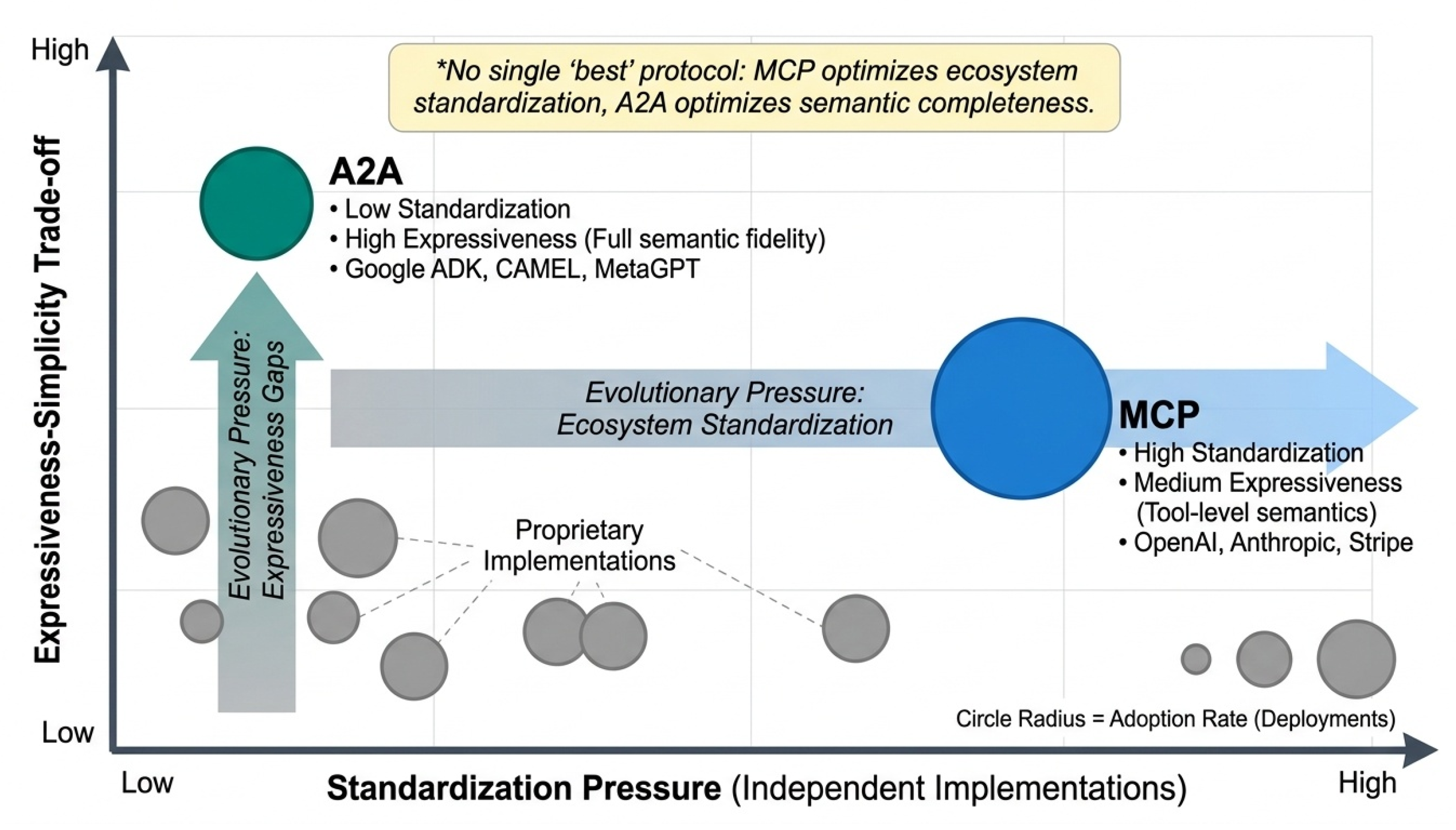 Preprints 206538 g017