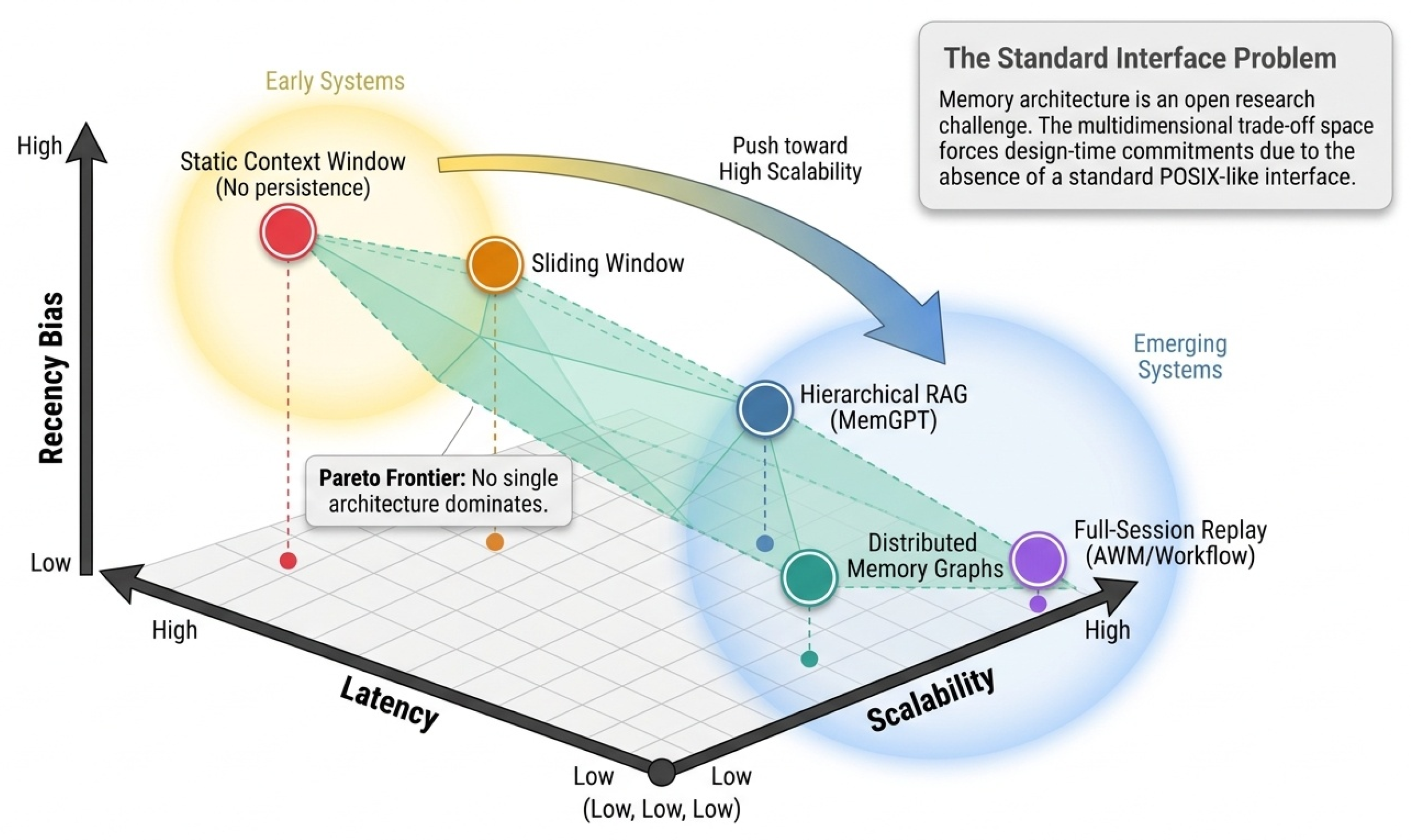 Preprints 206538 g020