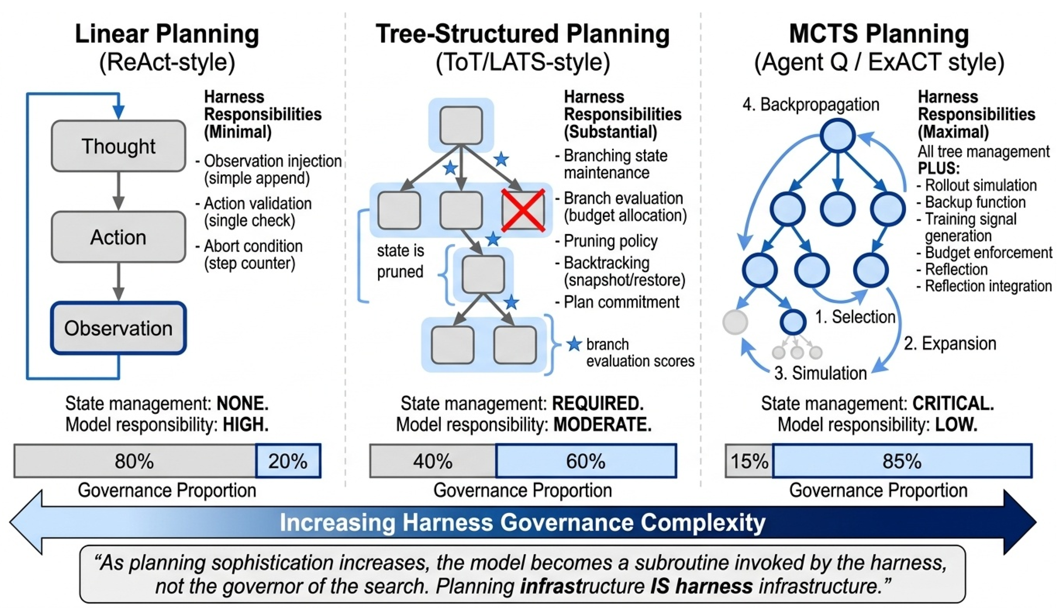 Preprints 206538 g021