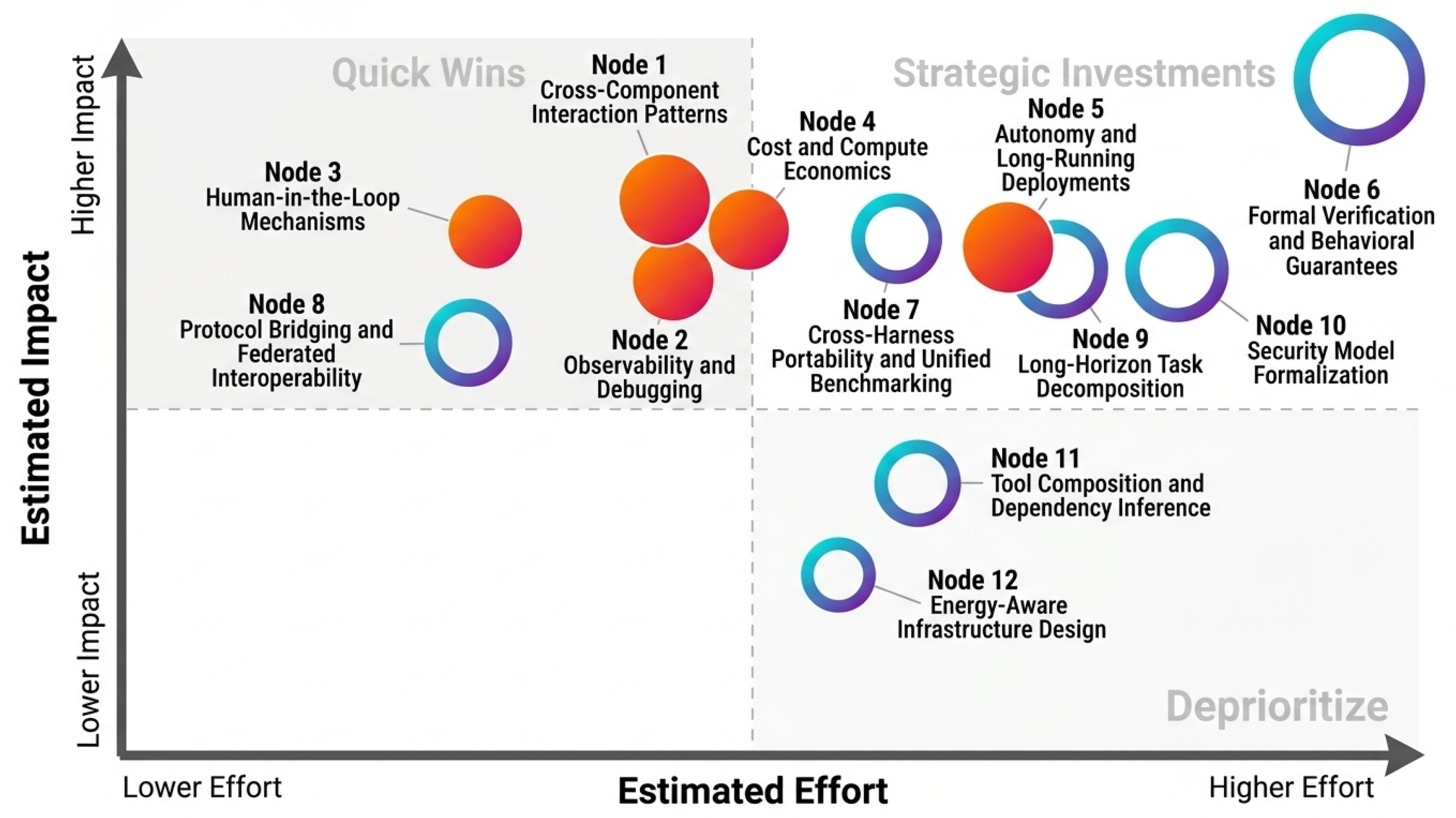 Preprints 206538 g023