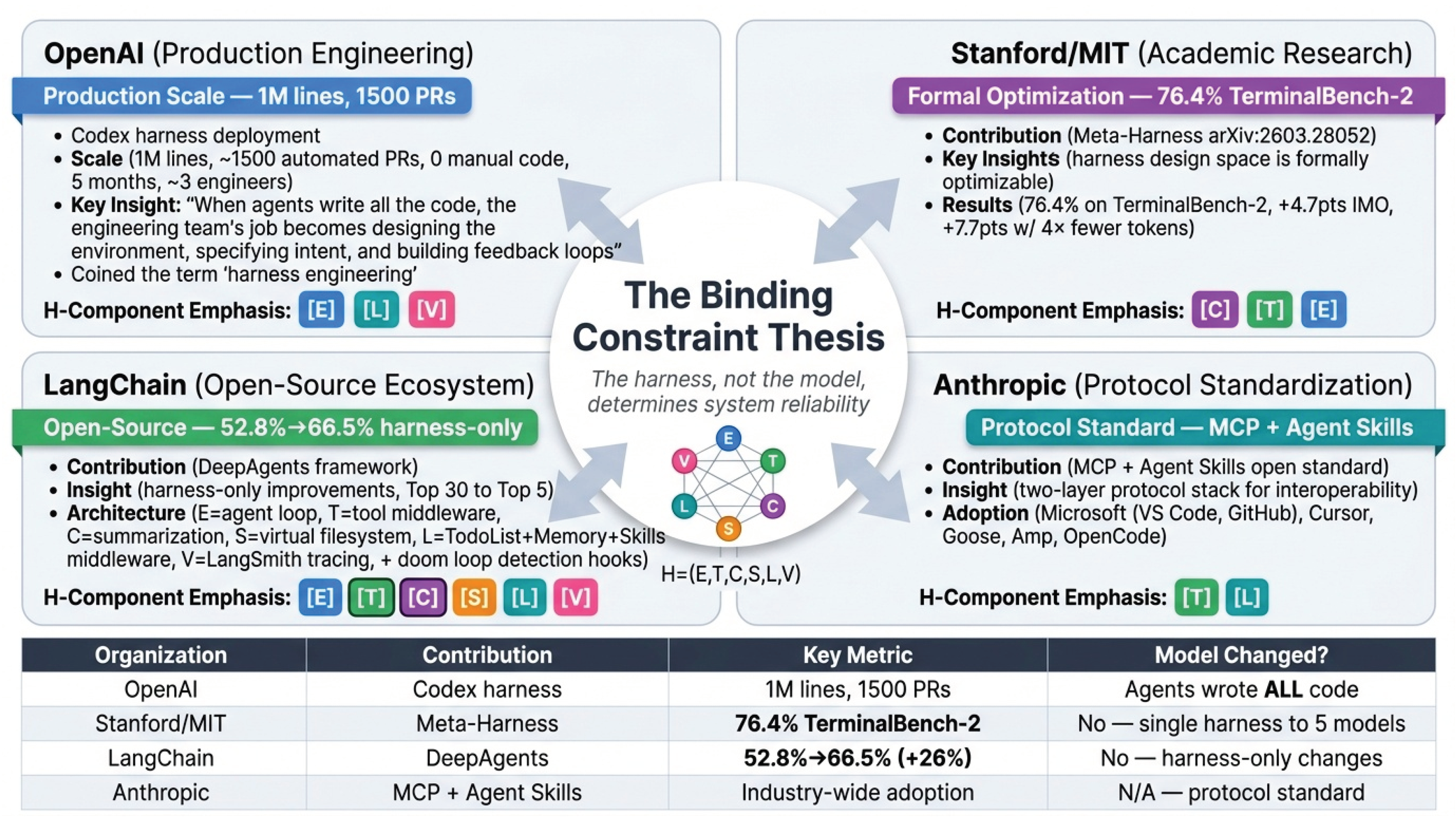 Preprints 206538 g024