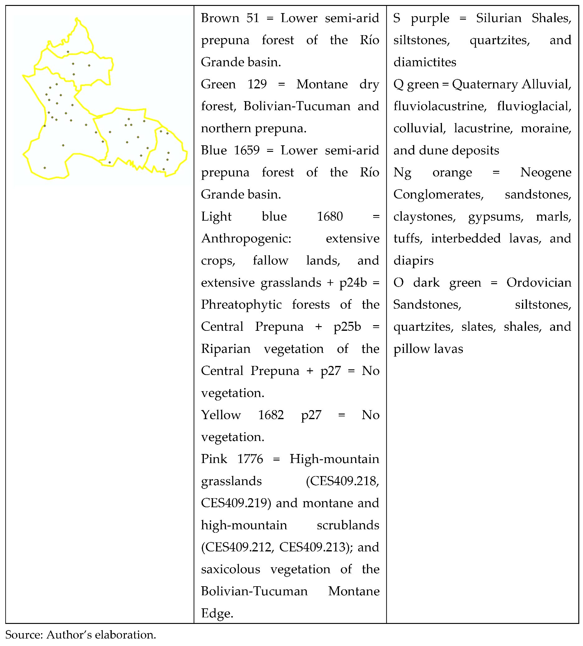 Preprints 157410 i002