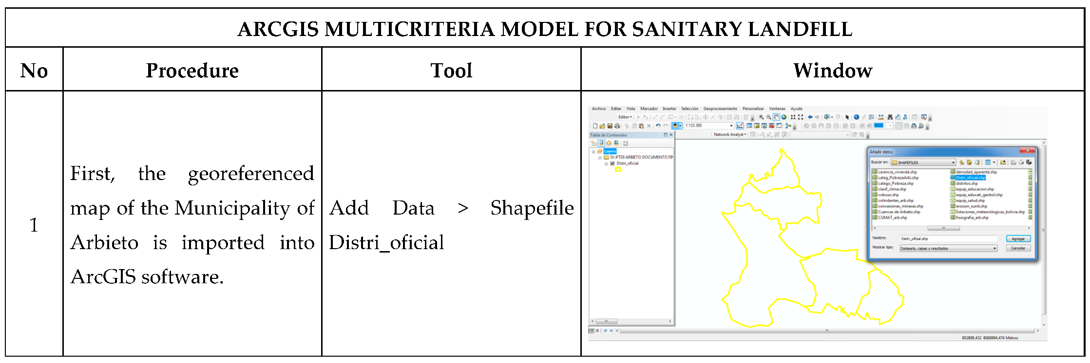 Preprints 157410 i003