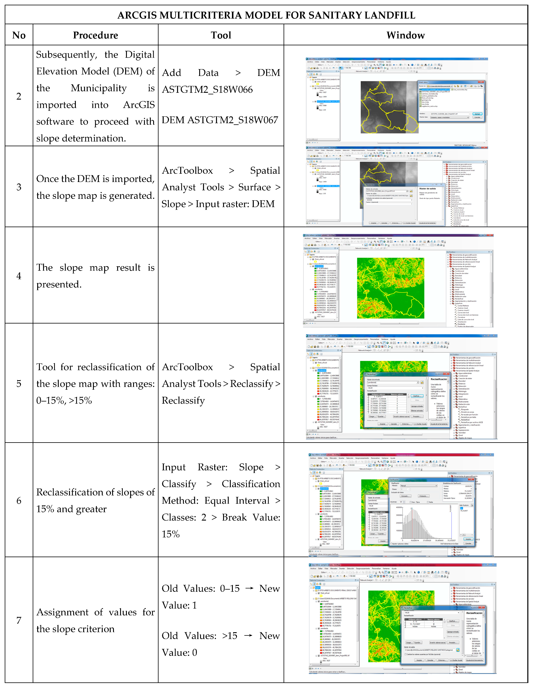 Preprints 157410 i004
