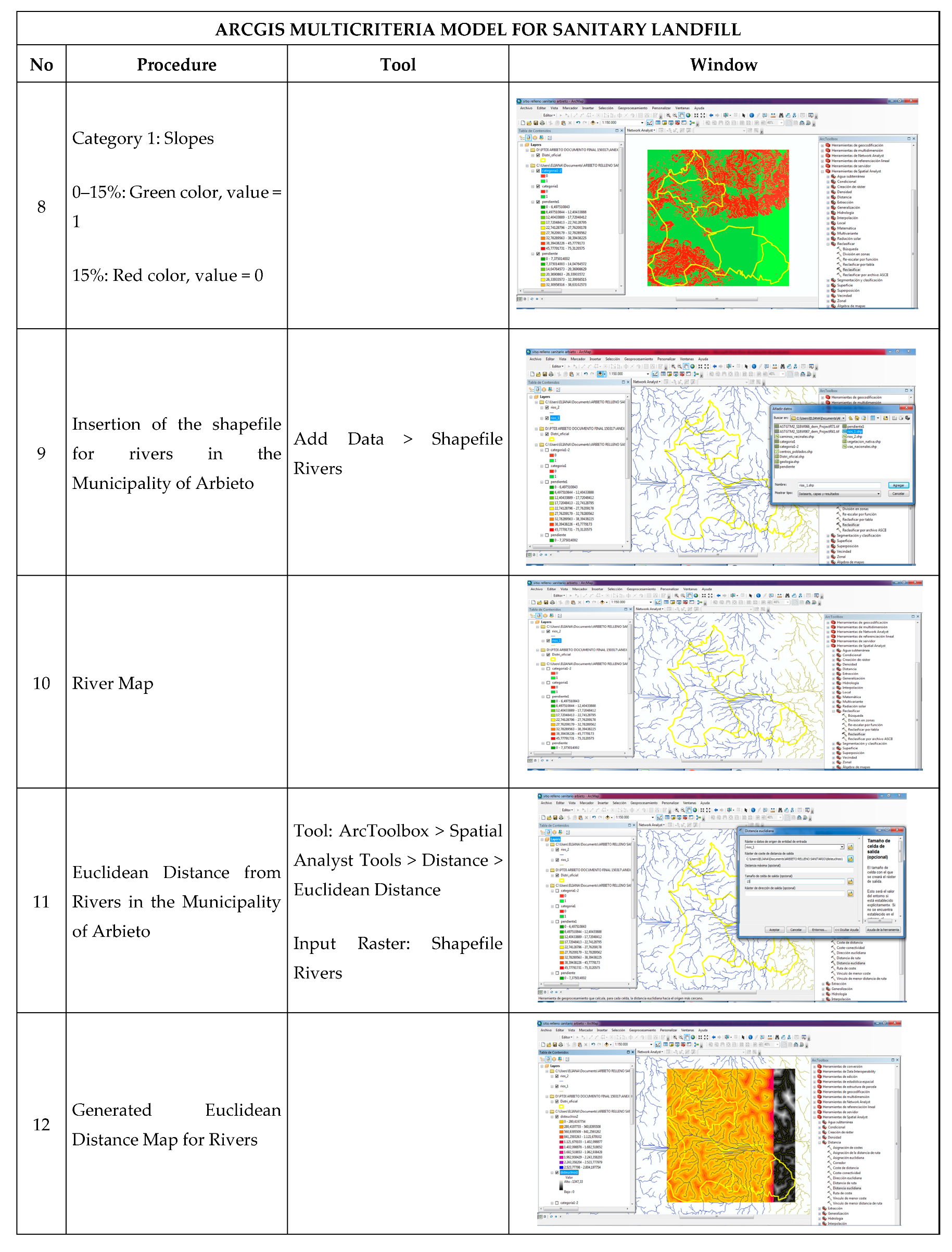 Preprints 157410 i005