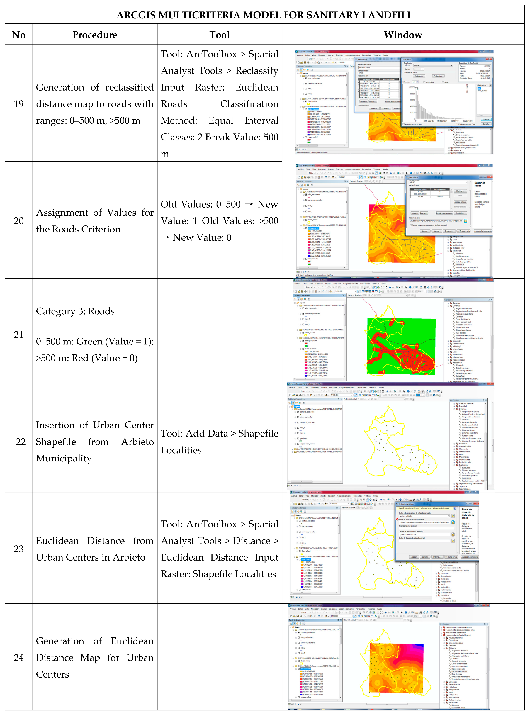 Preprints 157410 i007