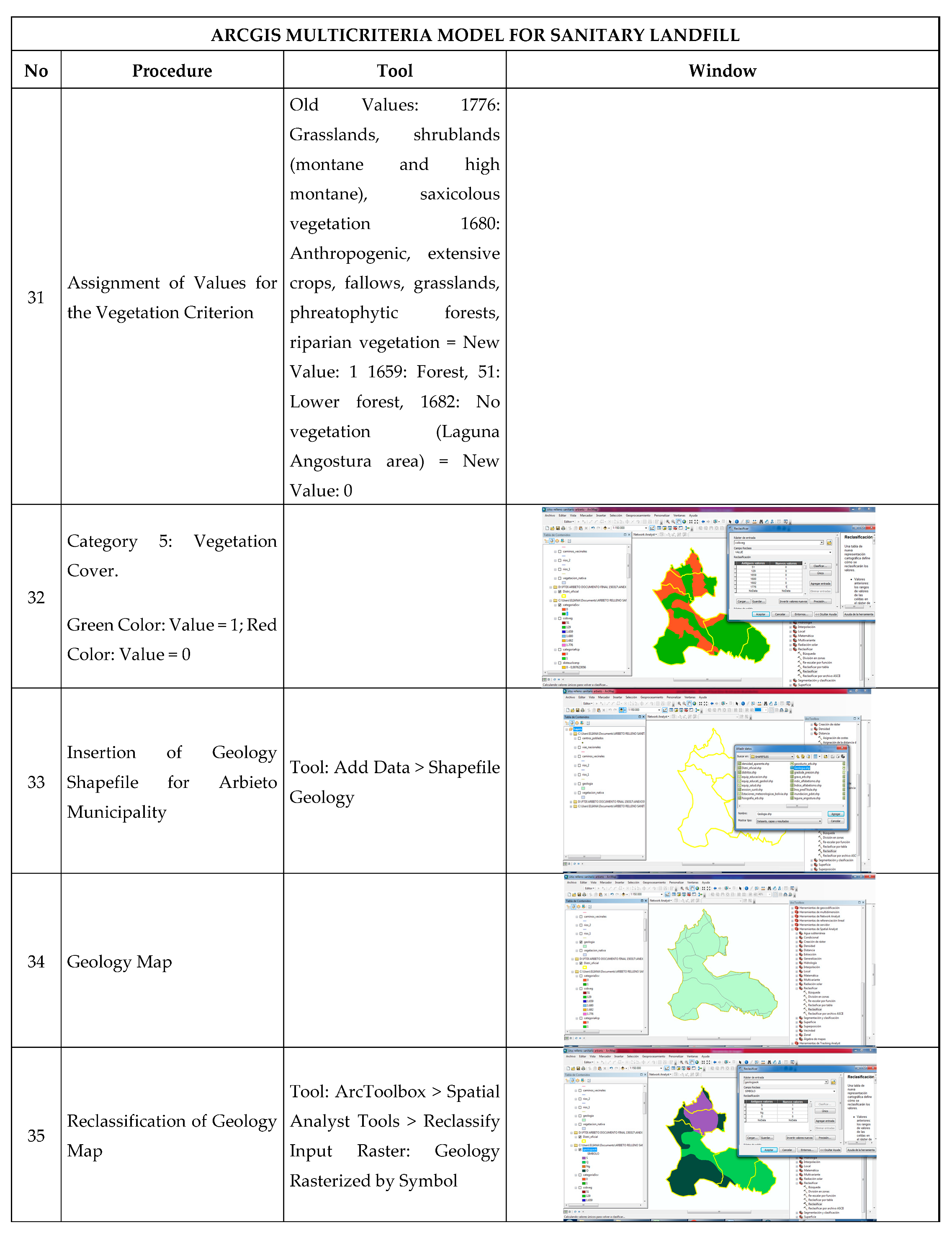 Preprints 157410 i009