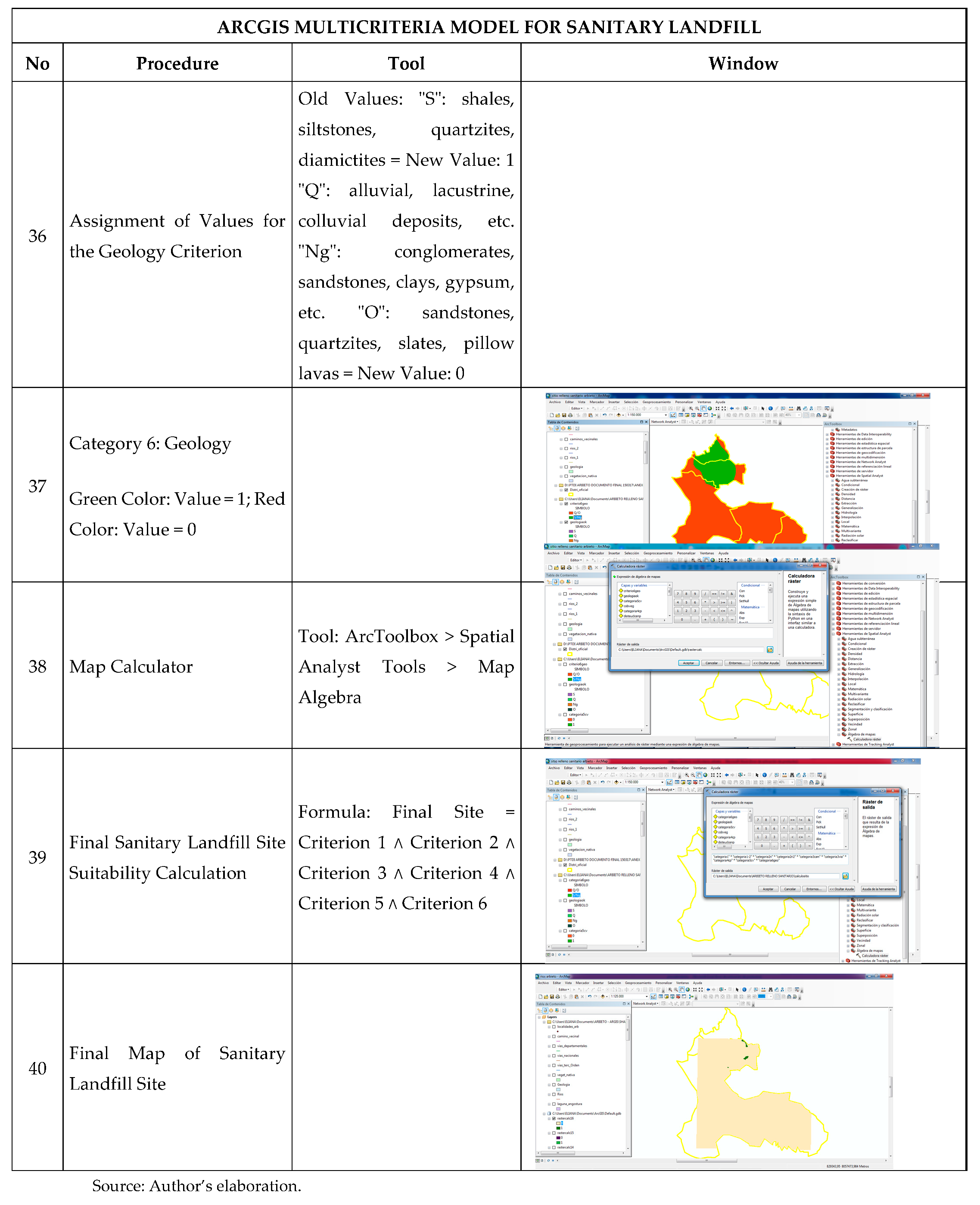 Preprints 157410 i010