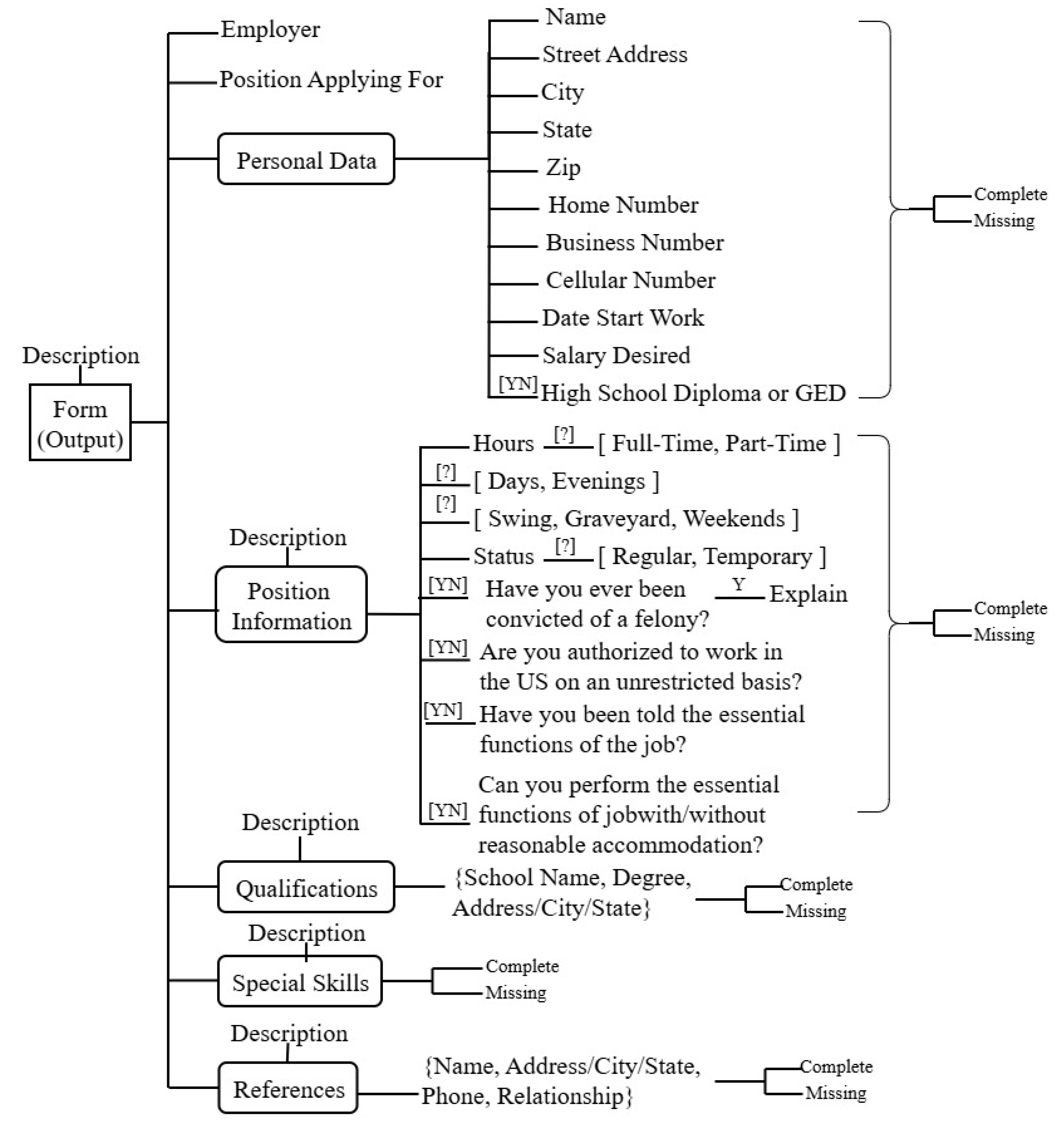 Preprints 194563 g006