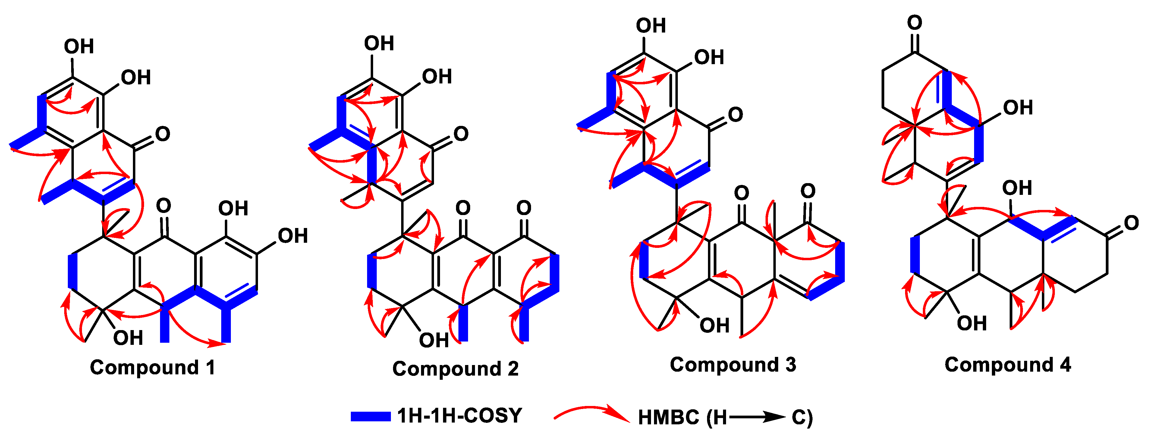 Preprints 73950 g002