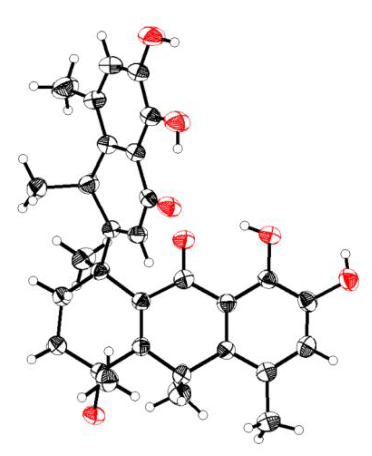 Preprints 73950 g004